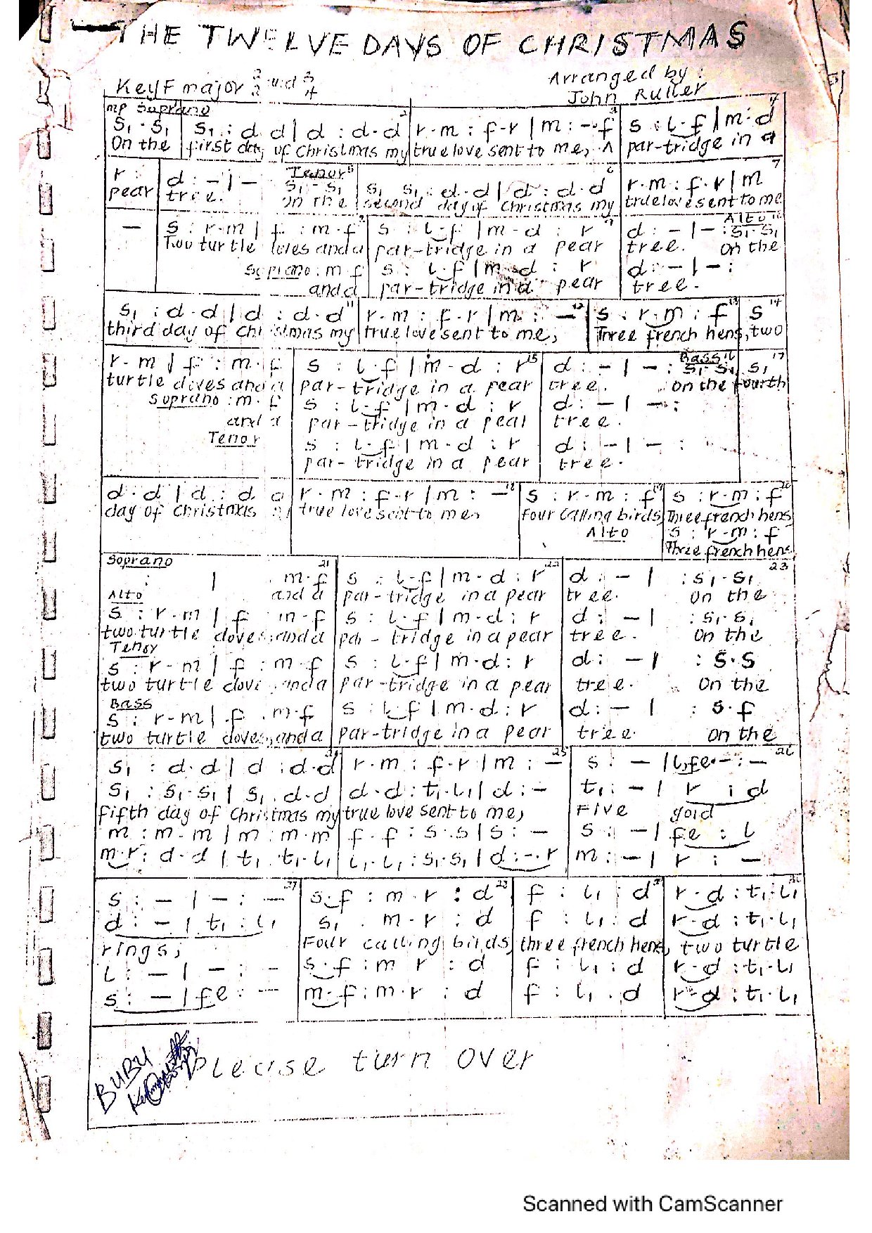 (Xmas) 12 Days Of Christmas - John Ruller - Download Choir Script PDF