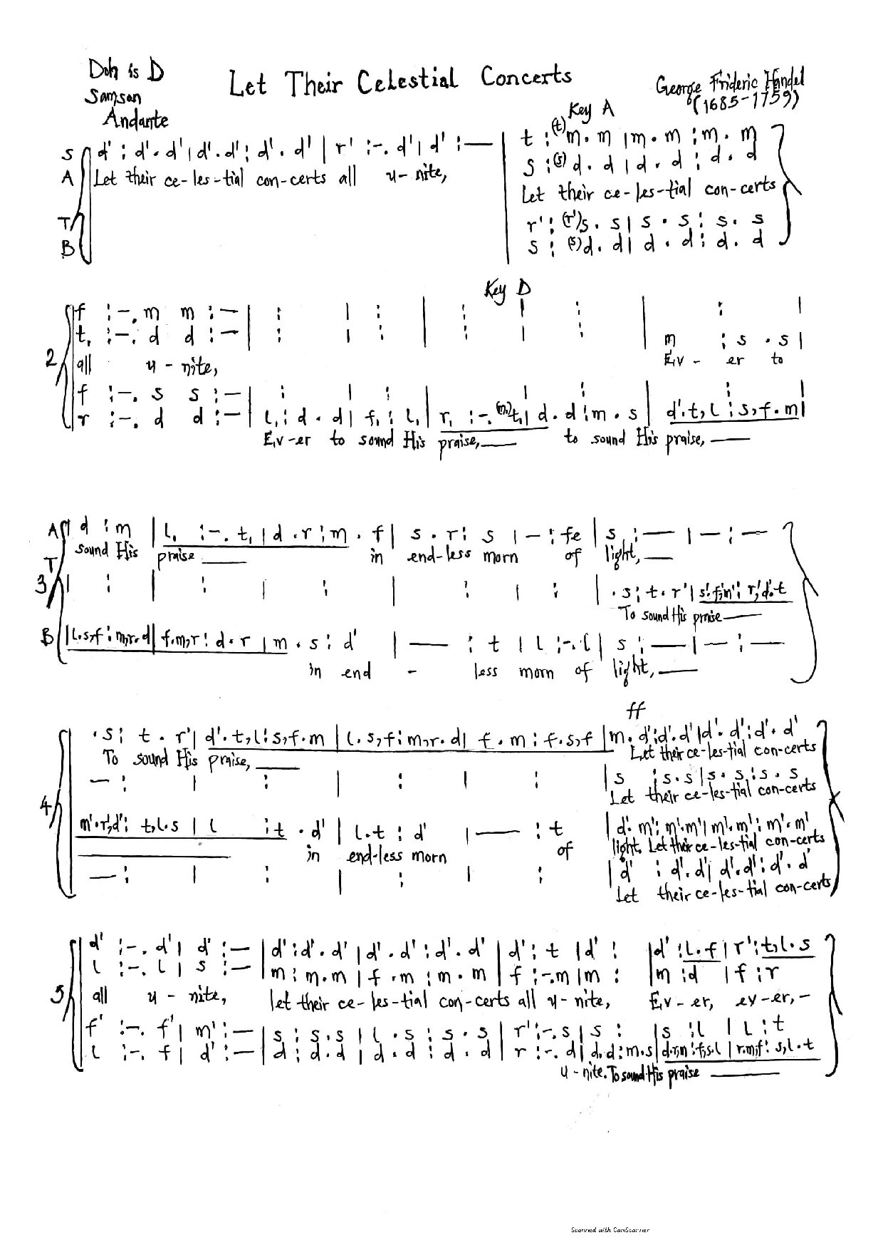 (Concert) Let Their Celestial Concerts - G. F Handel - Download Choir Script PDF