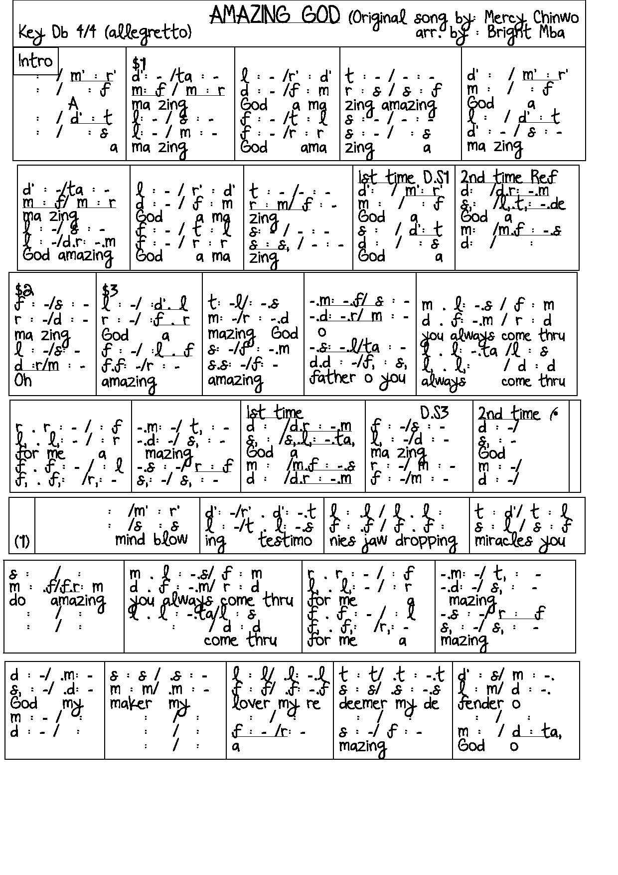 (Concert) Amazing God Arr. By Bright Mba