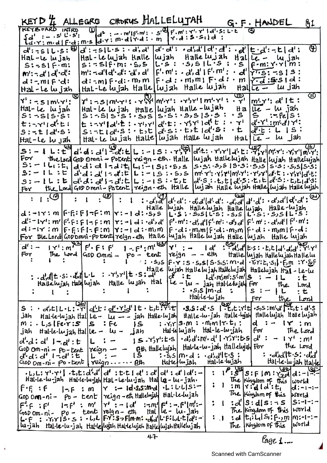 (Concert) Chorus Hallelujah - G. F. Handel