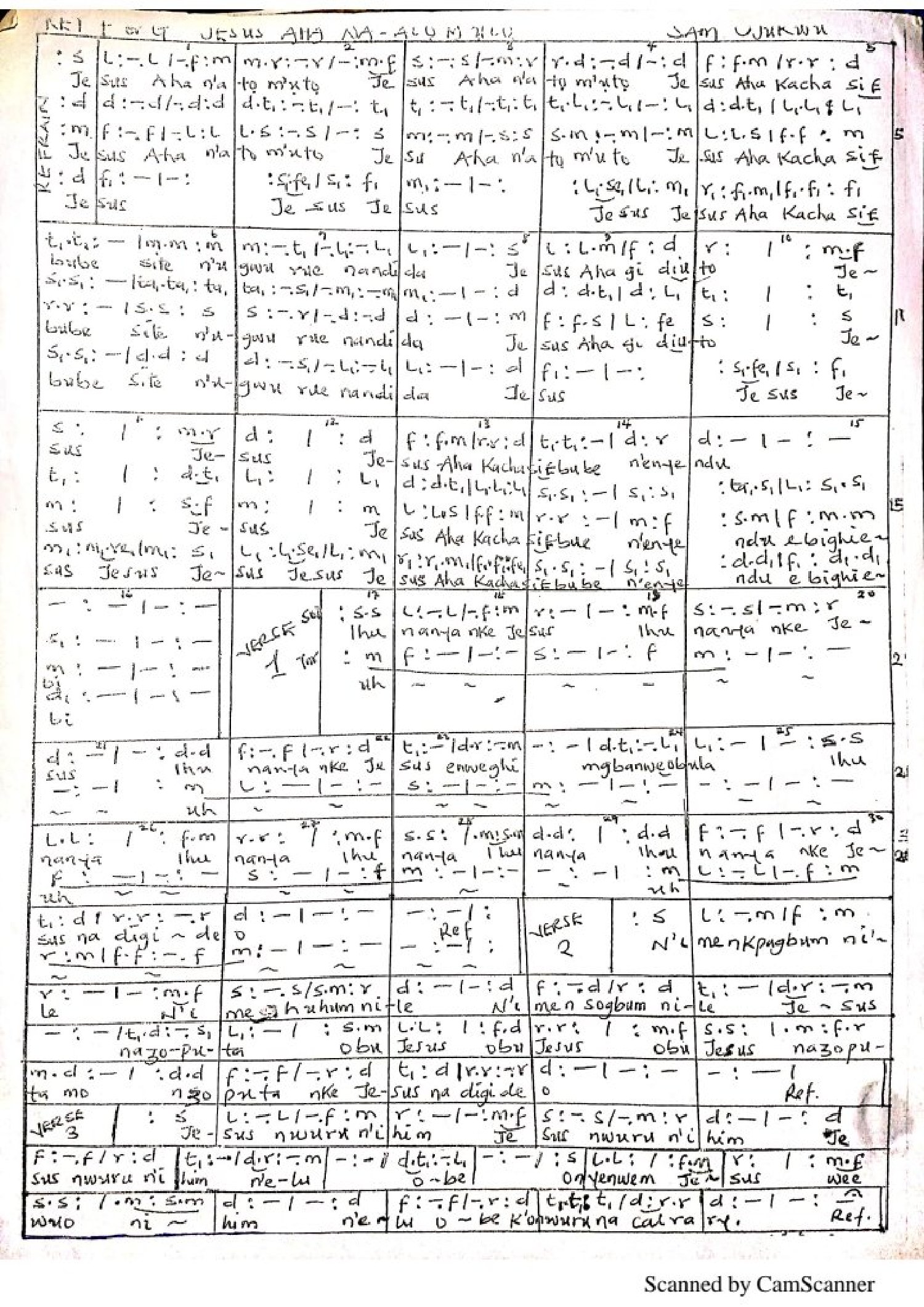 Jesus Aha N Atọ M Ụtọ 1 - Download Choir Script PDF