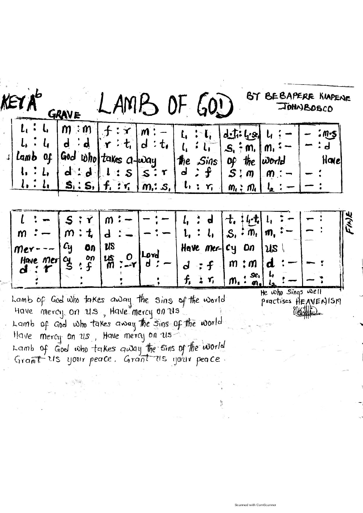 Lamb Of God By Sir Jb - Download Choir Script PDF