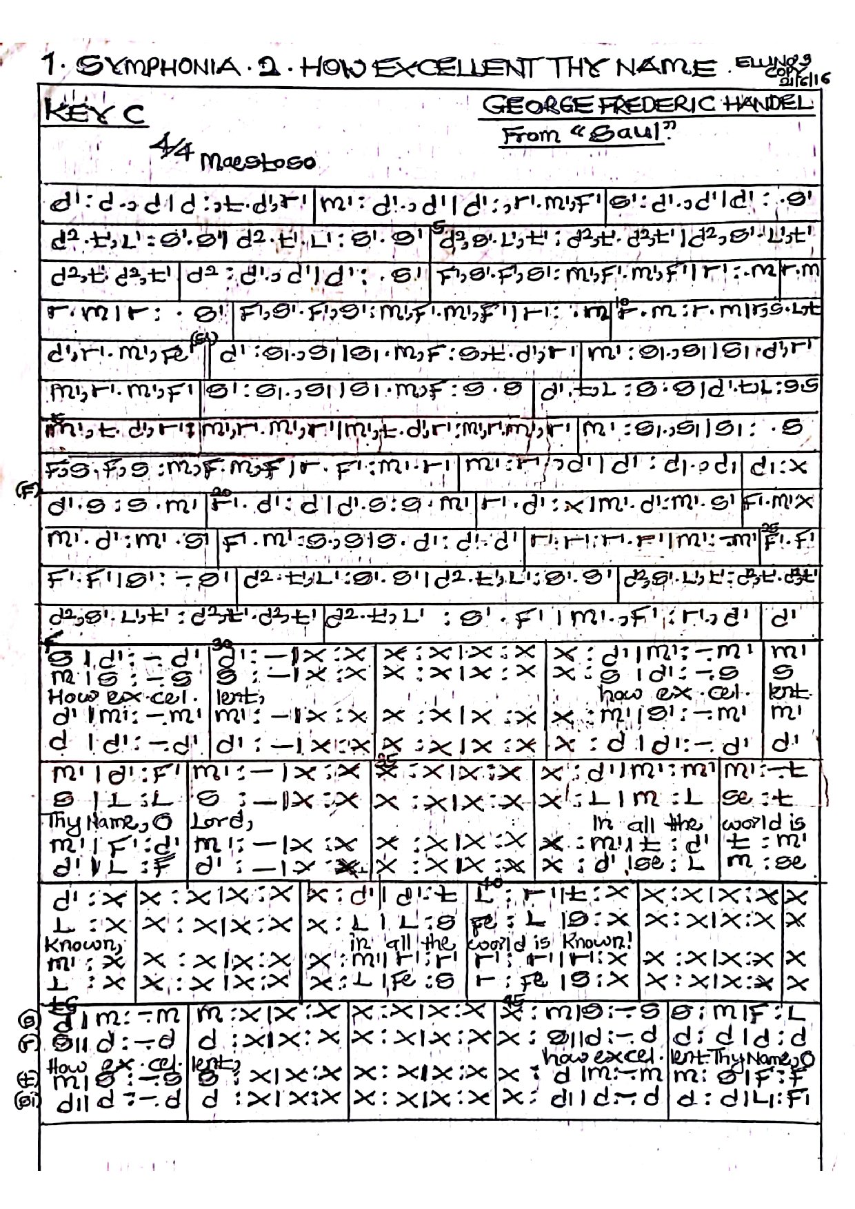 How Excellent Thy Name Saul Oratorio - Download Choir Script PDF