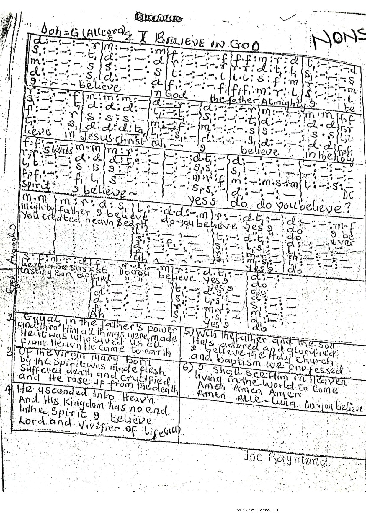 I Believe In God - Download Choir Script PDF