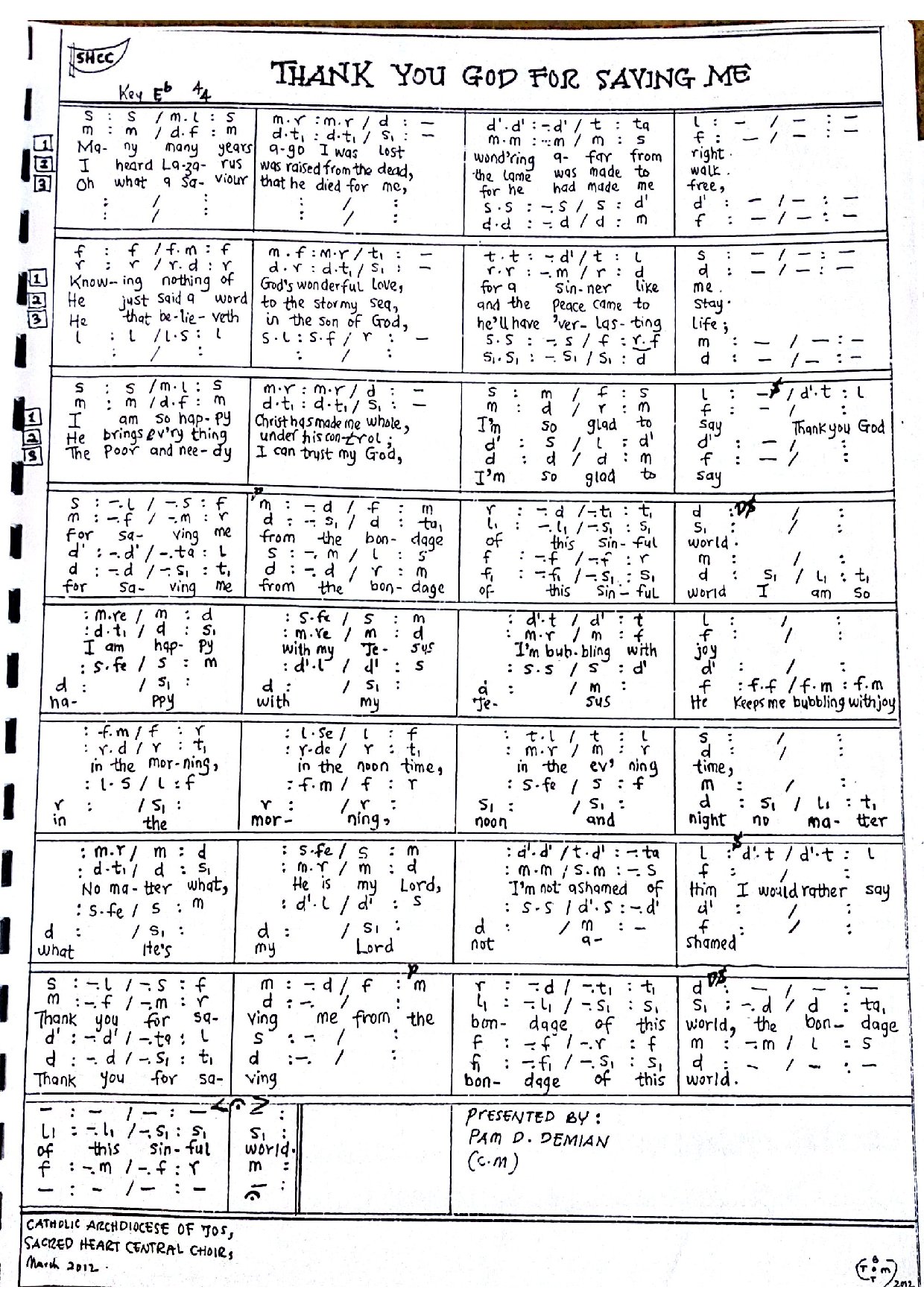 Thank You God For Saving Me - Download Choir Script PDF