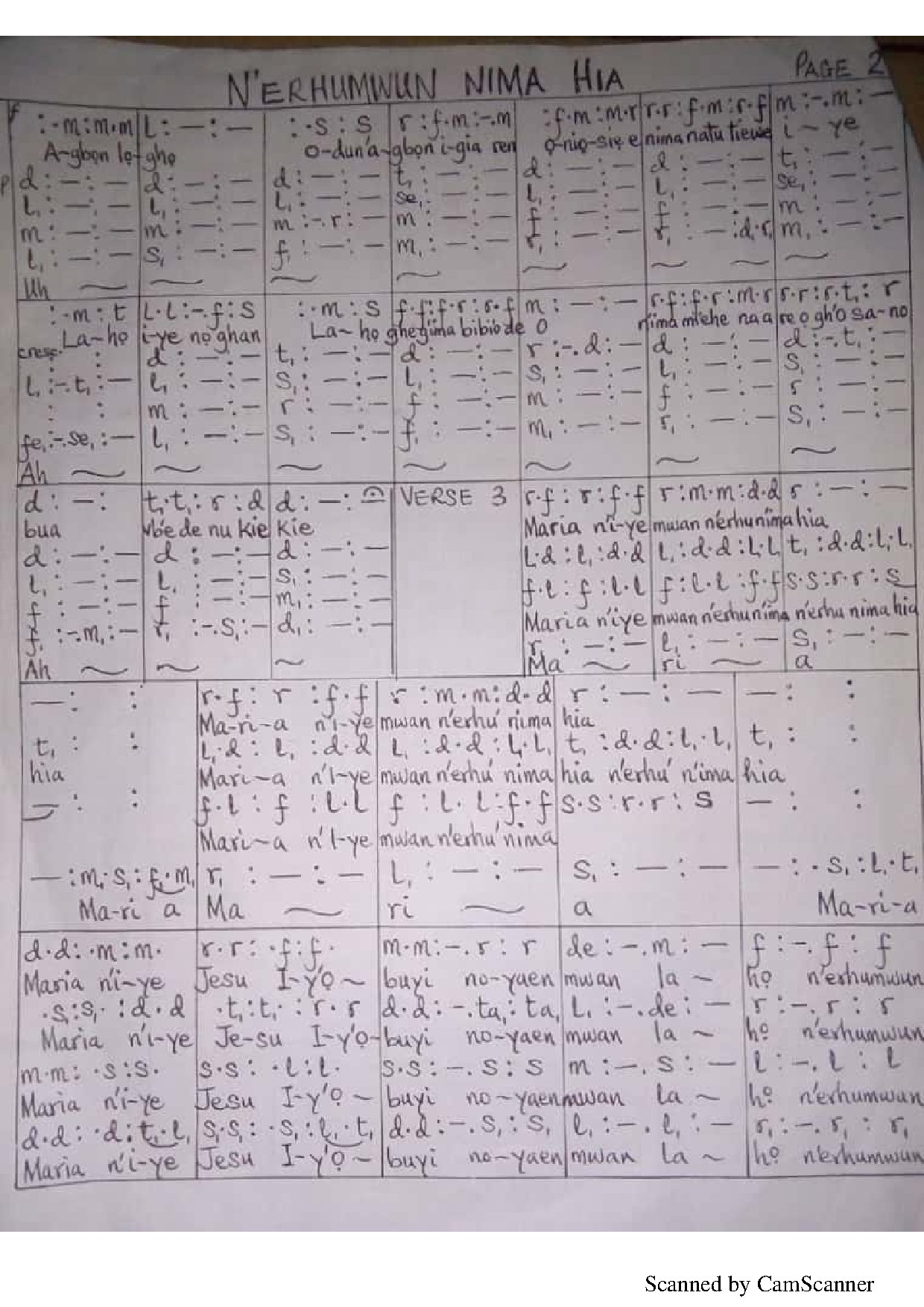 Nurhumwun Nima Hia - Download Choir Script PDF