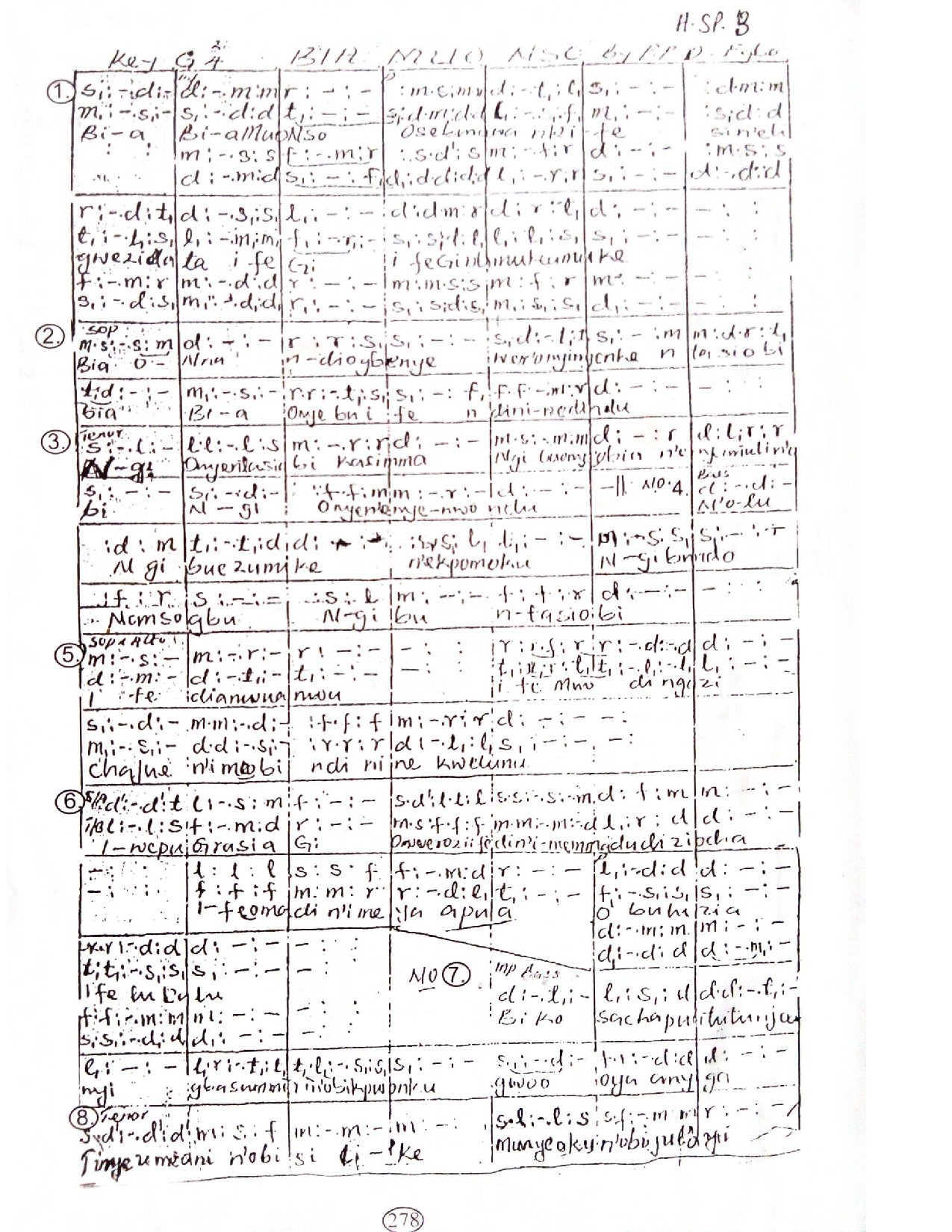Bia Muobo Nso - Download Choir Script PDF