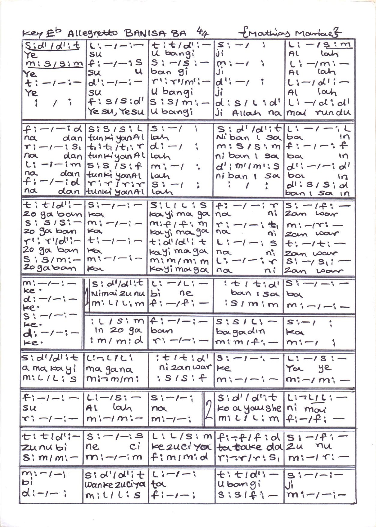 Ban Isa Ba { (am Not Worthy) Hausa Communion Hymn} - Download Choir Script PDF