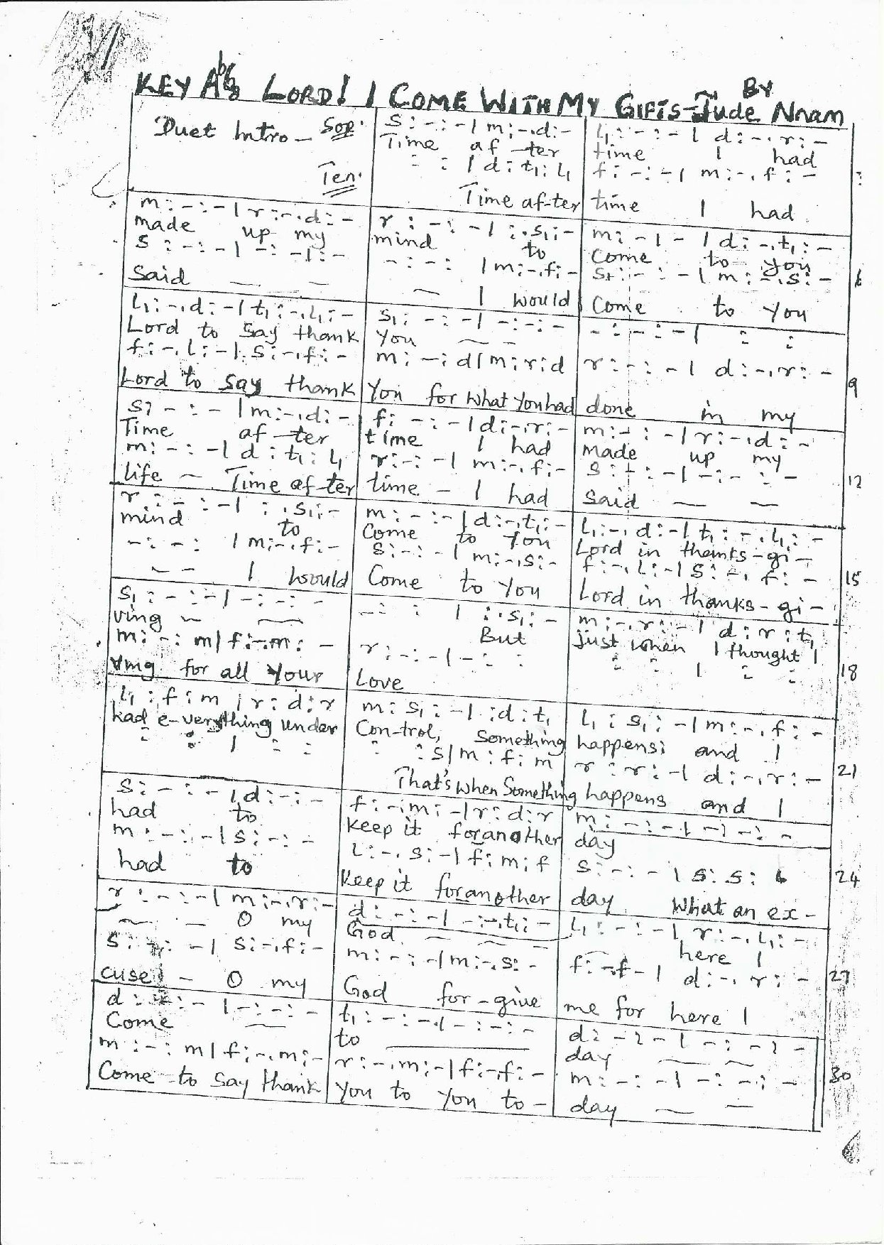 Lord-i-come-with-my-gifts - Download Choir Script PDF
