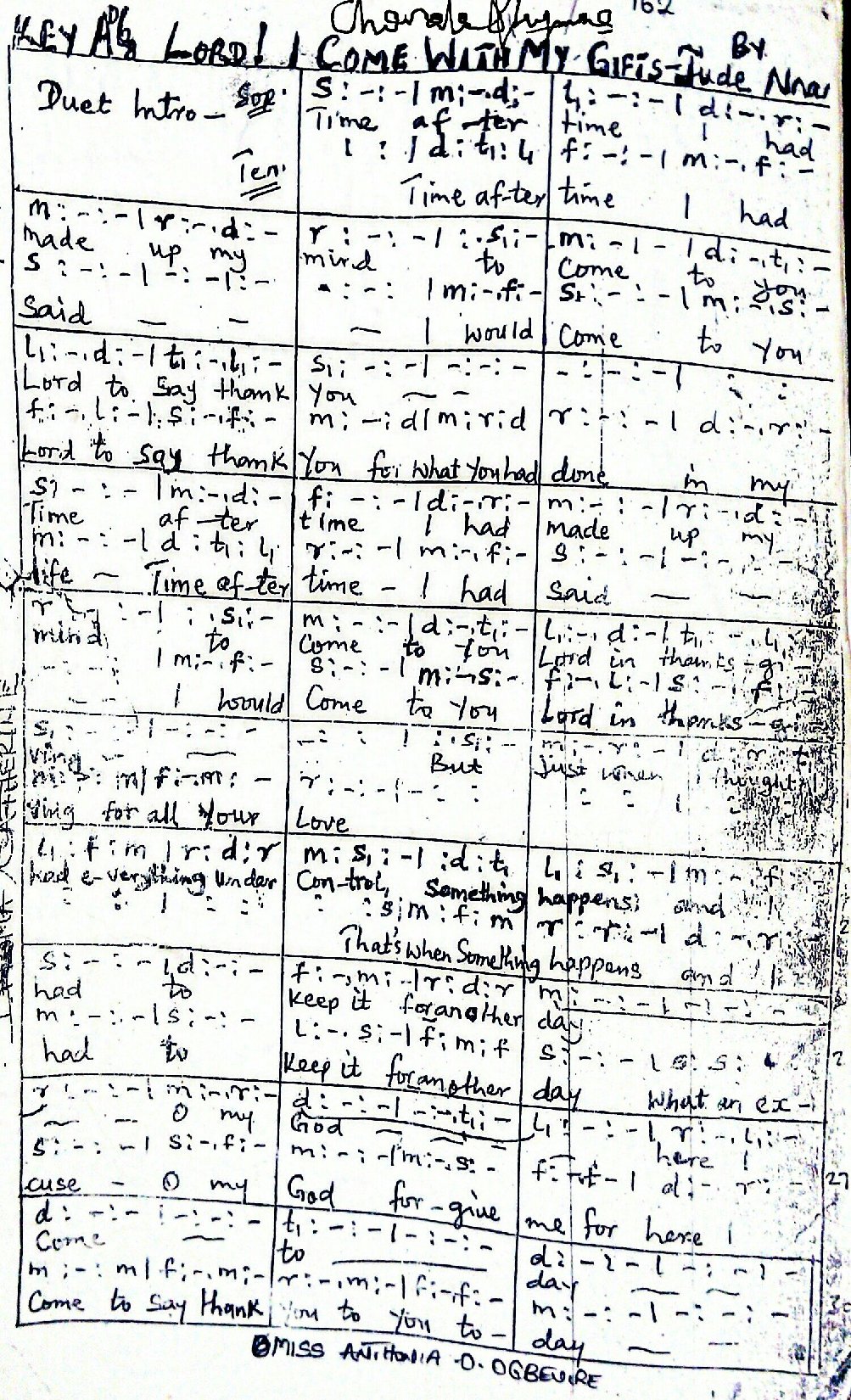Time After Time...jude Nnam - Download Choir Script PDF