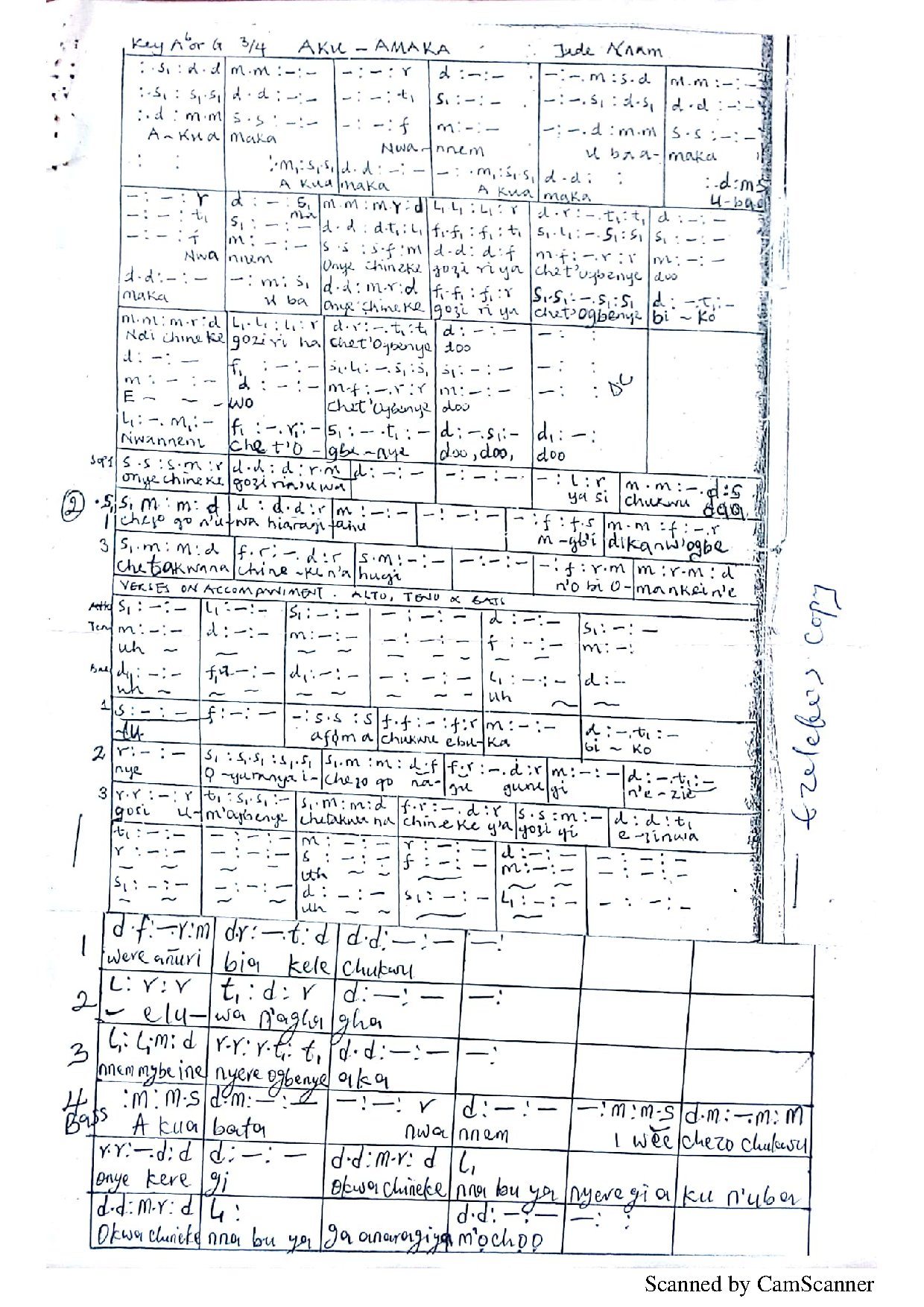 Aku Amaka ~ Jude Nnam - Download Choir Script PDF