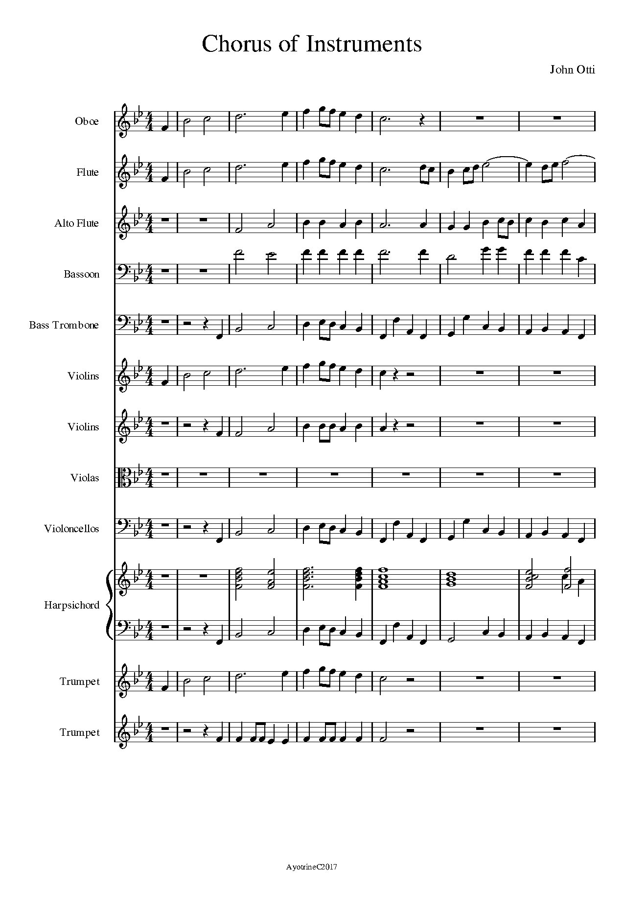Chorus Of Instruments - Download Choir Script PDF