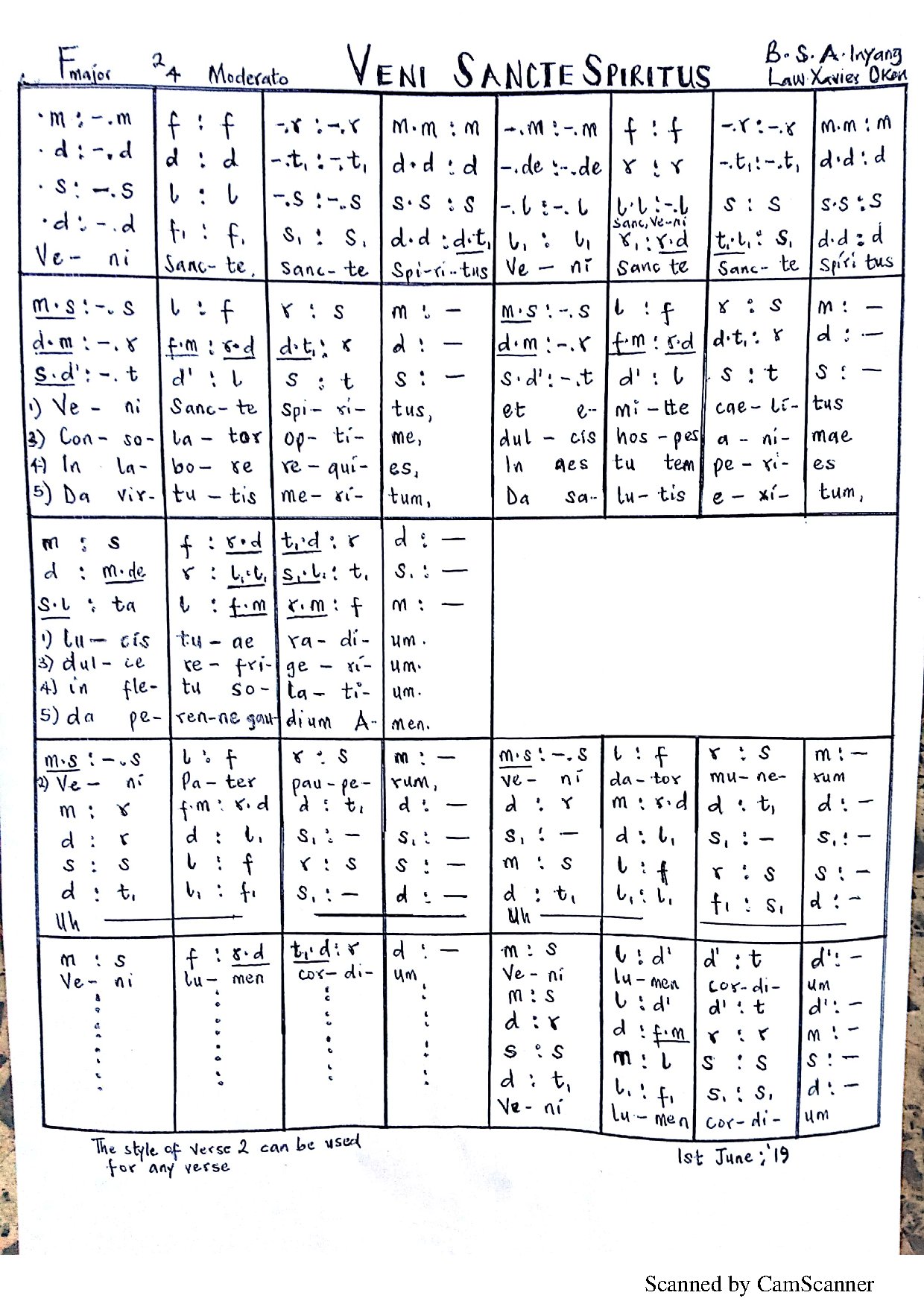 Veni Sante - Download Choir Script PDF