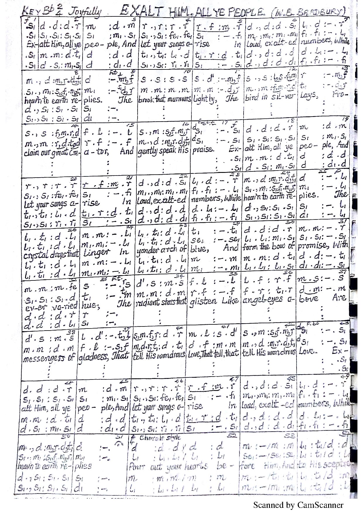 Exalt Him, All Year People - Download Choir Script PDF