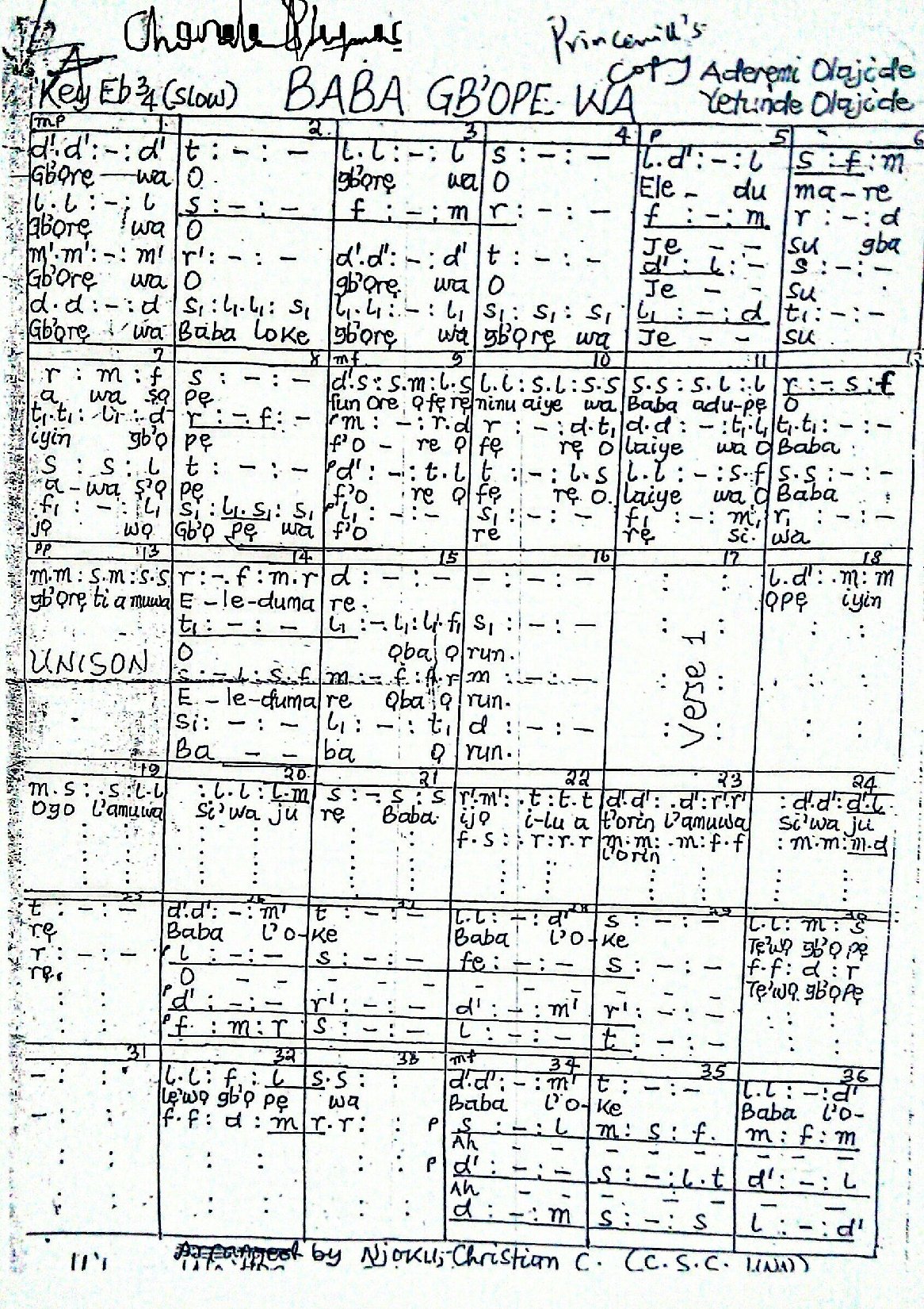 Babagbopewa - Download Choir Script PDF