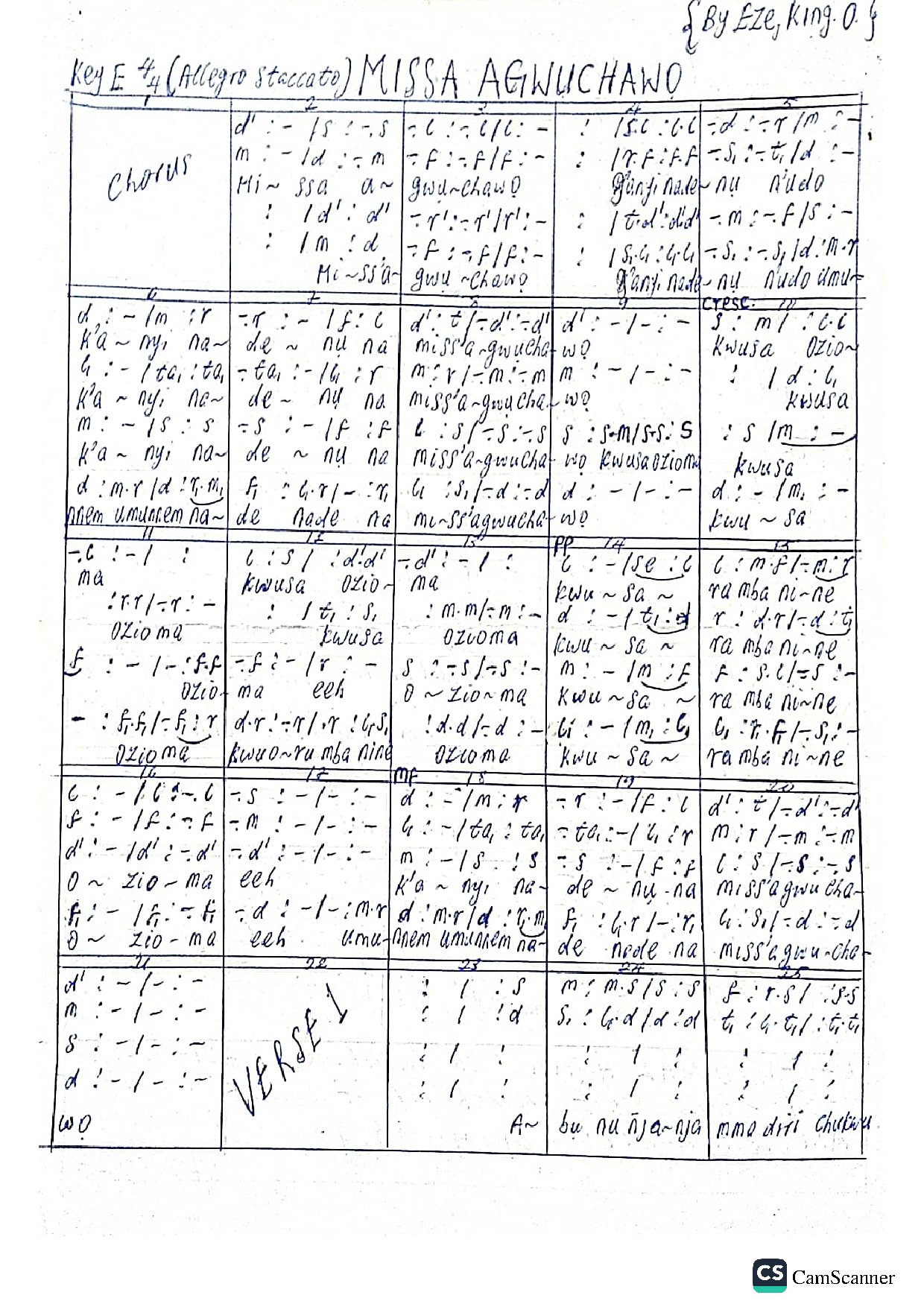 Missa Agwuchawo - Download Choir Script PDF