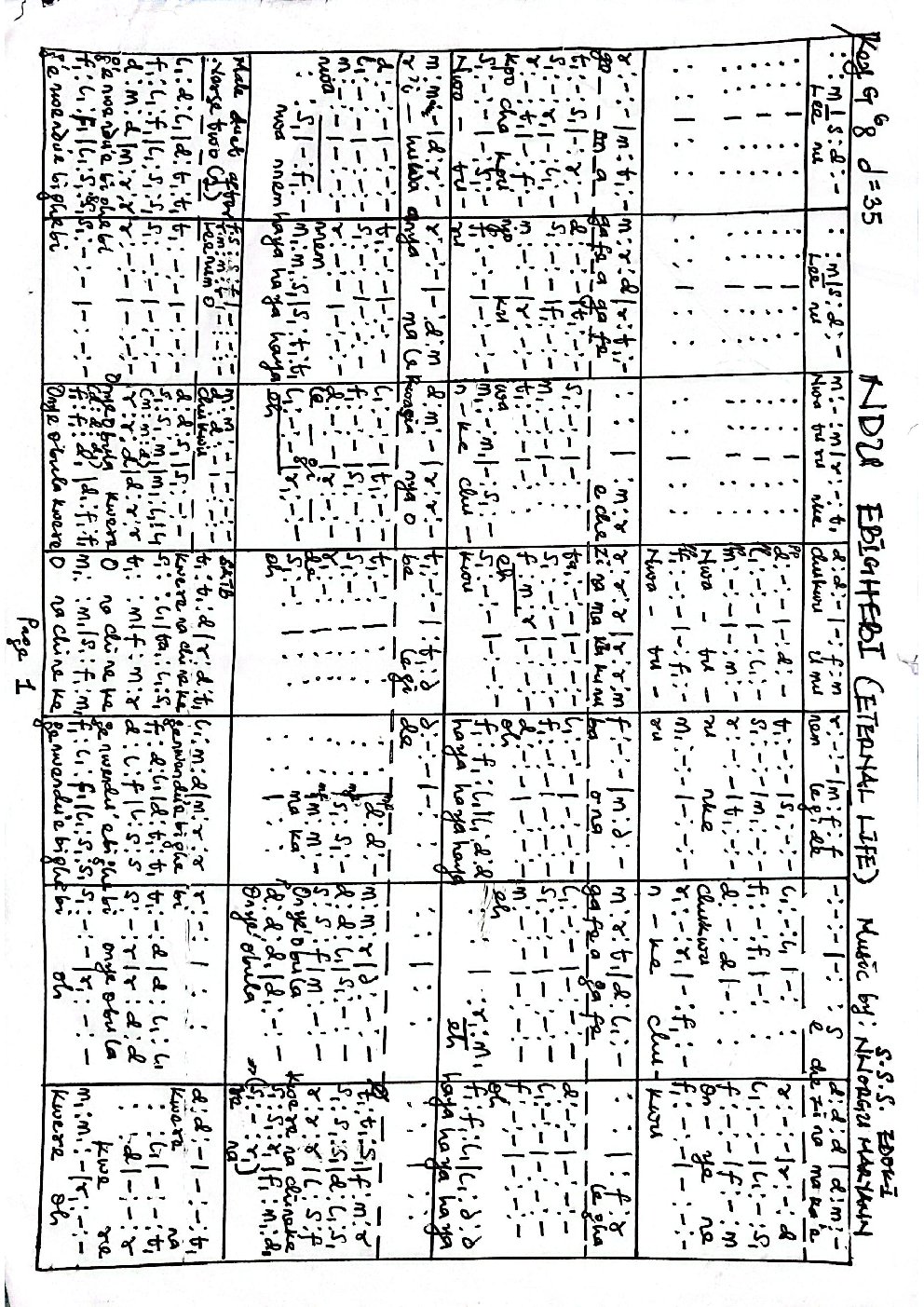 NDU EBIGHEBI (ETERNAL LIFE)