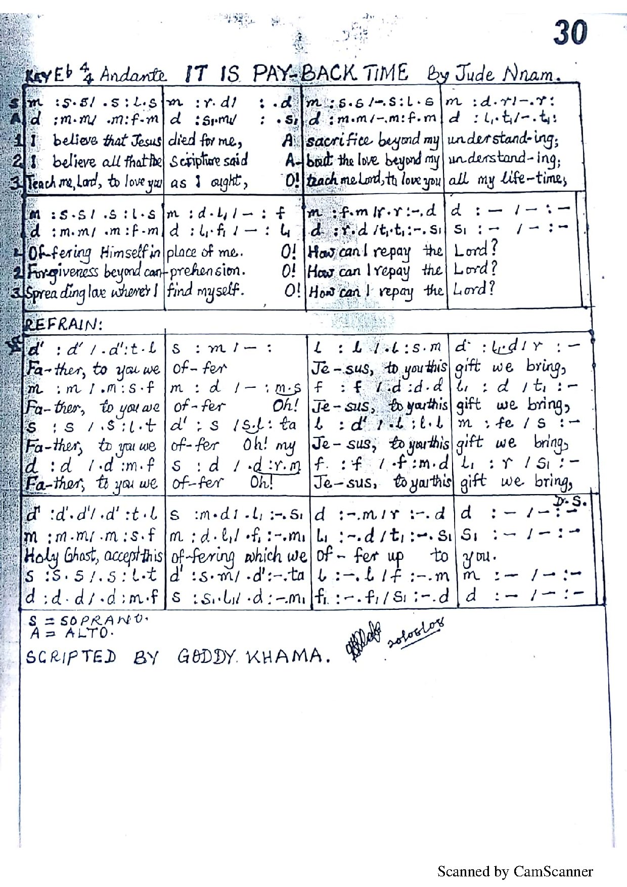 Pay Back Time ~ Jude Nnam (scripted By Khama) - Download Choir Script PDF