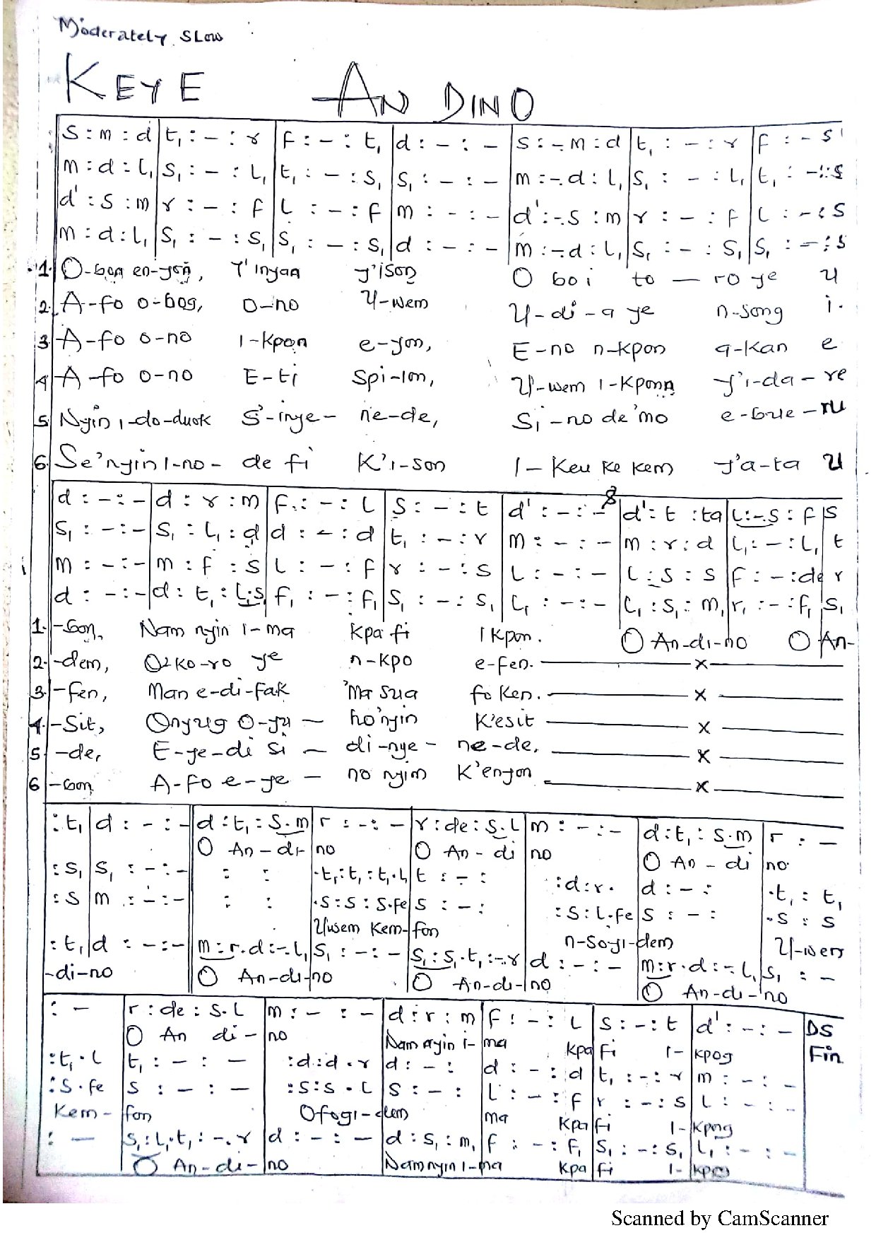 An Dino - Download Choir Script PDF