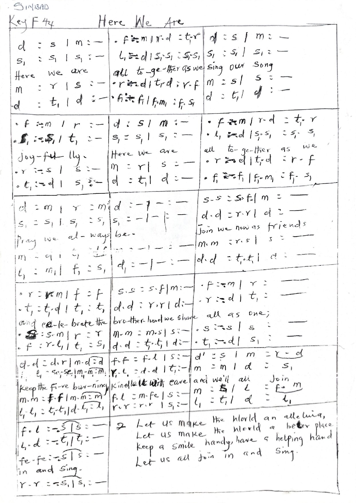 Here We Are - Download Choir Script PDF