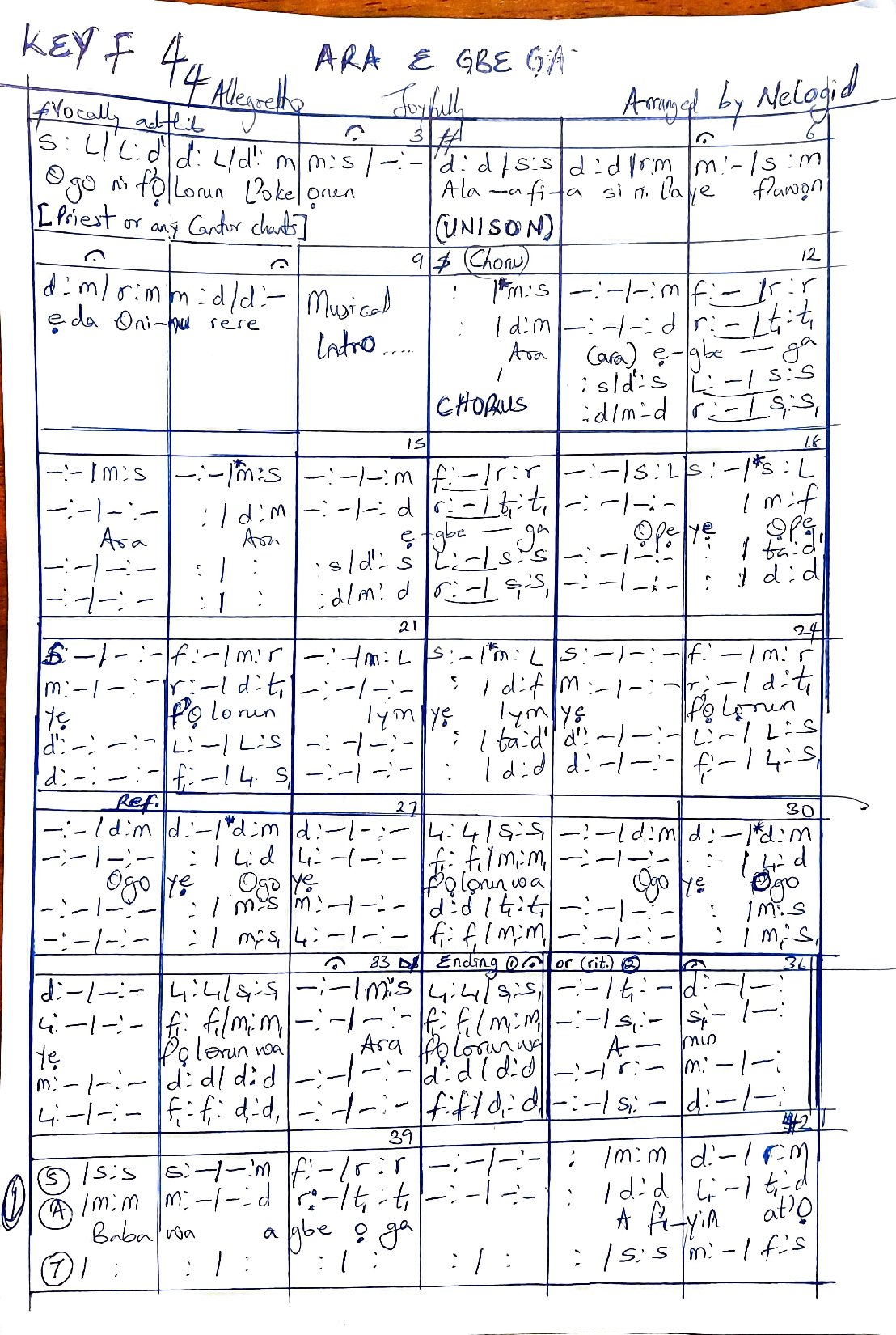 Ara Ẹ Gbé Ga