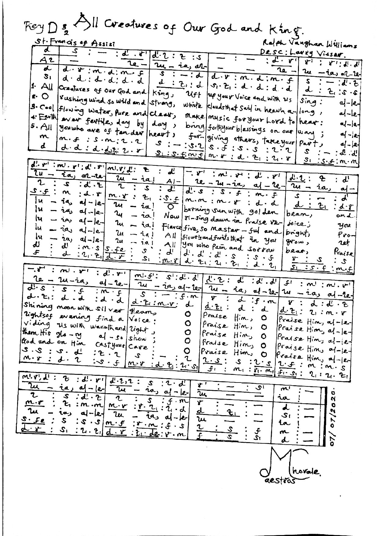 All Creative Of Our God And King - Download Choir Script PDF