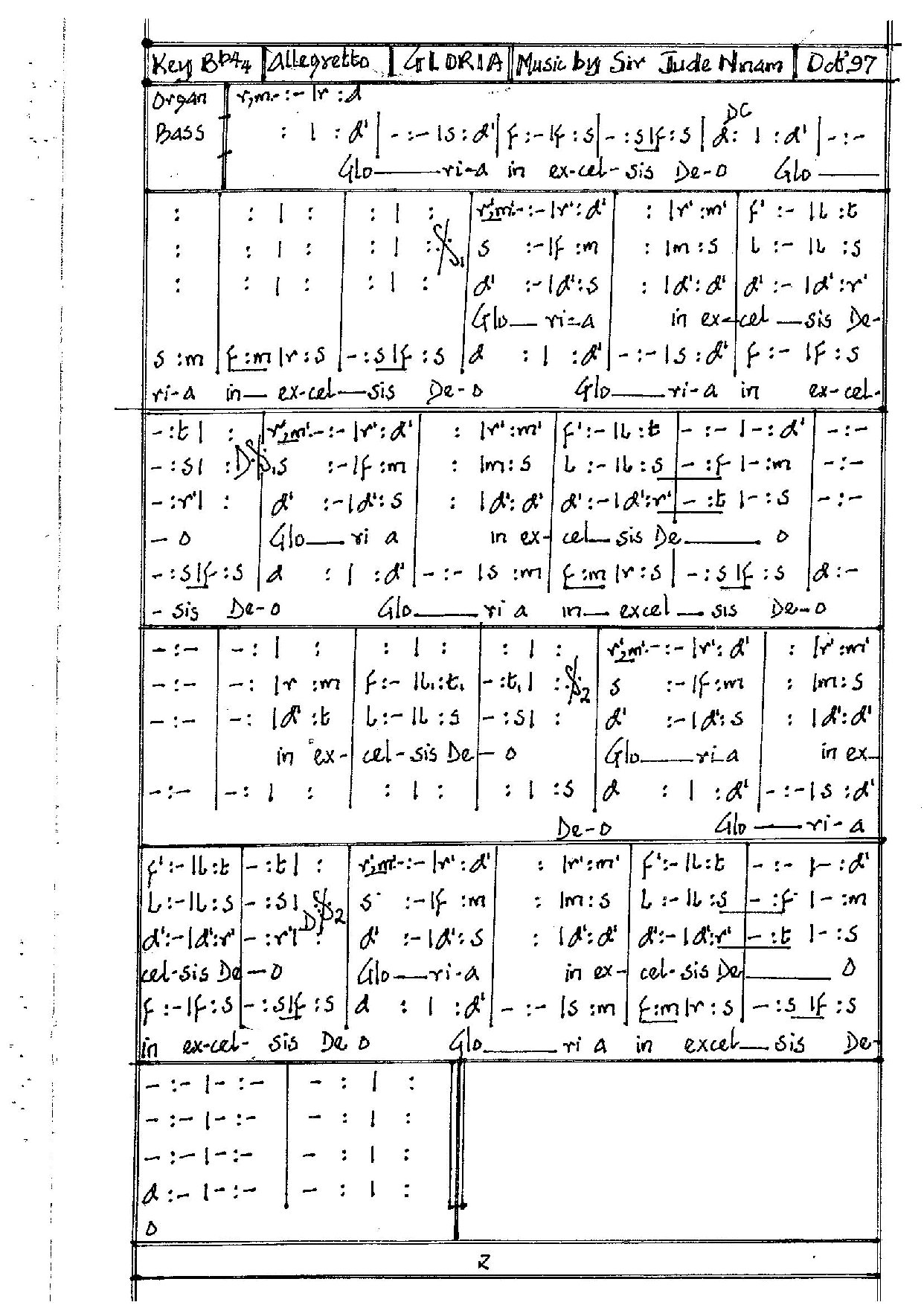 Gloria Missa Caritas