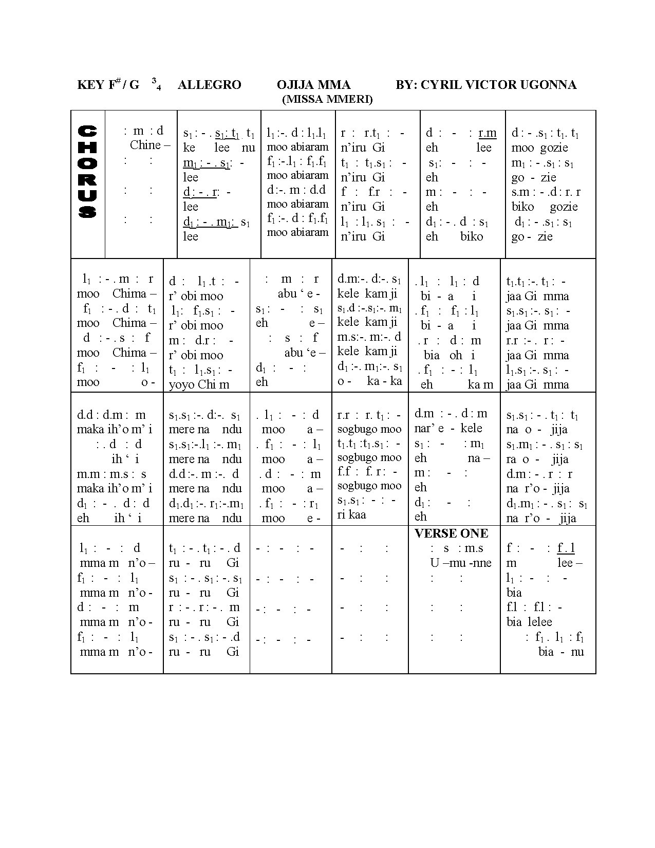 Ojija Mma By Cyril Victor Ugonna - Download Choir Script PDF