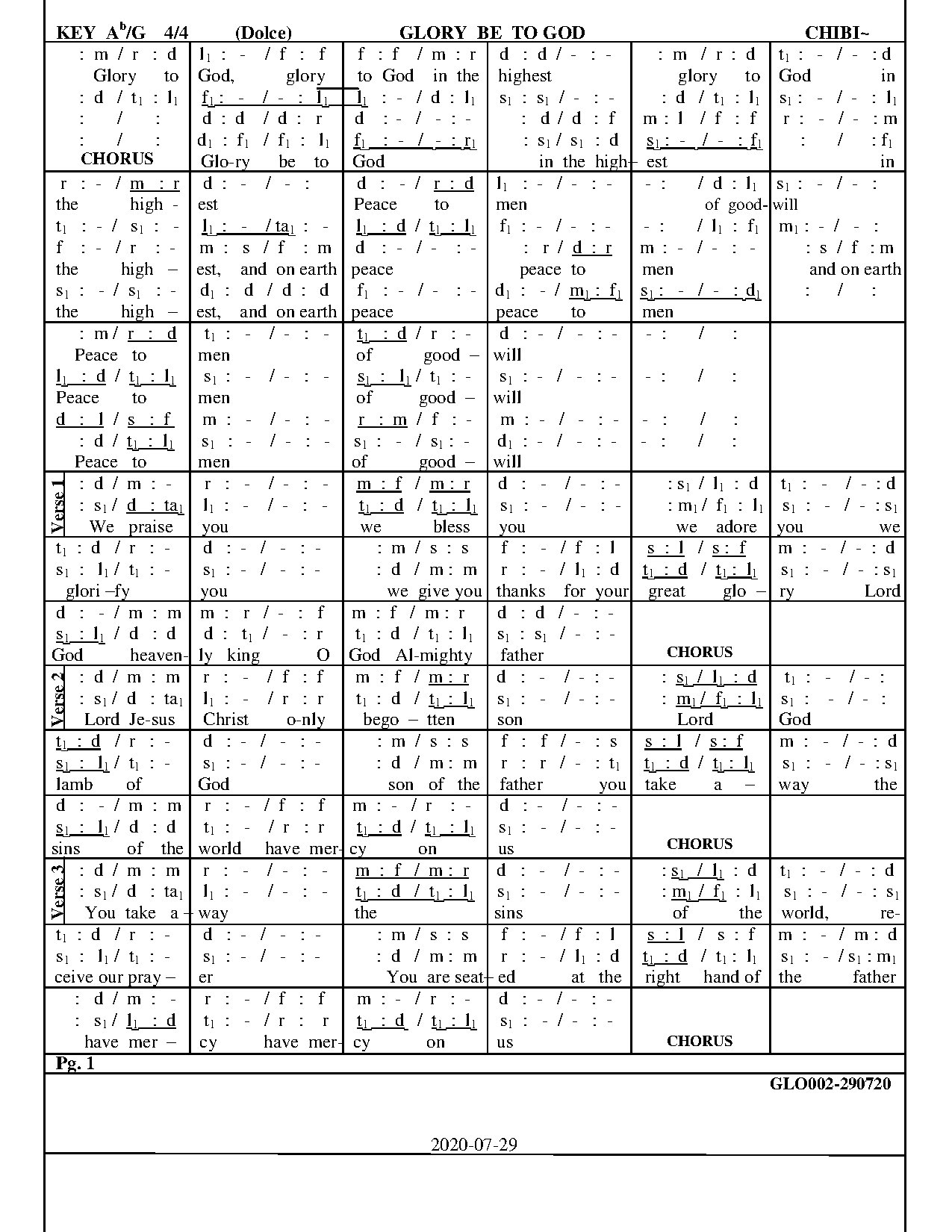 Glory Be To God By Chibi~ - Download Choir Script PDF