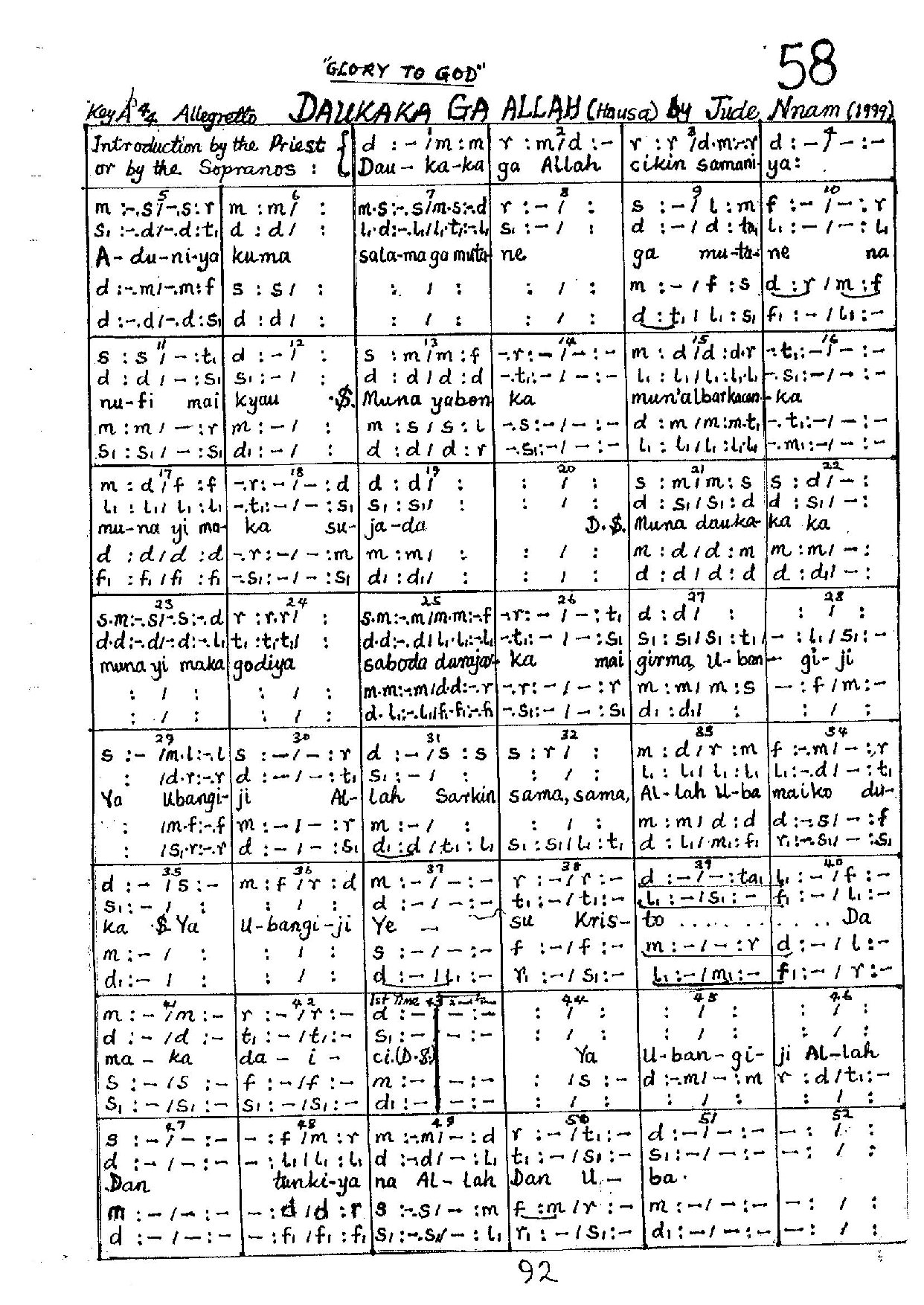 Daukaka Ga Allah - Download Choir Script PDF