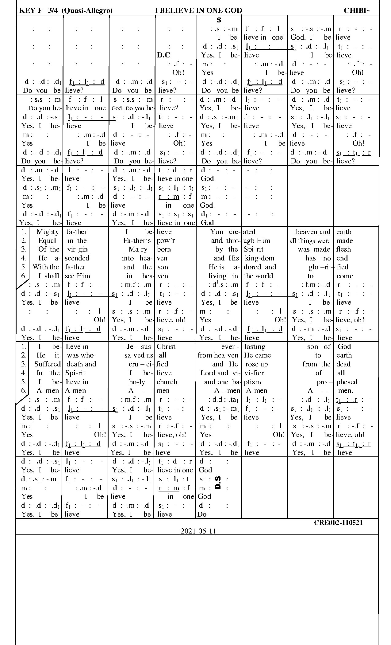 I Believe In One God (ii) By Chibi~ - Download Choir Script PDF