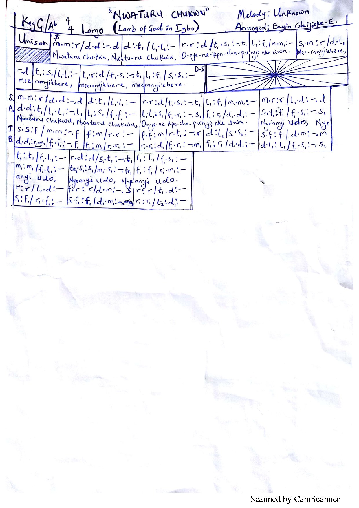 Nwaturu Chukwu, Arr. Enyia Chijioke