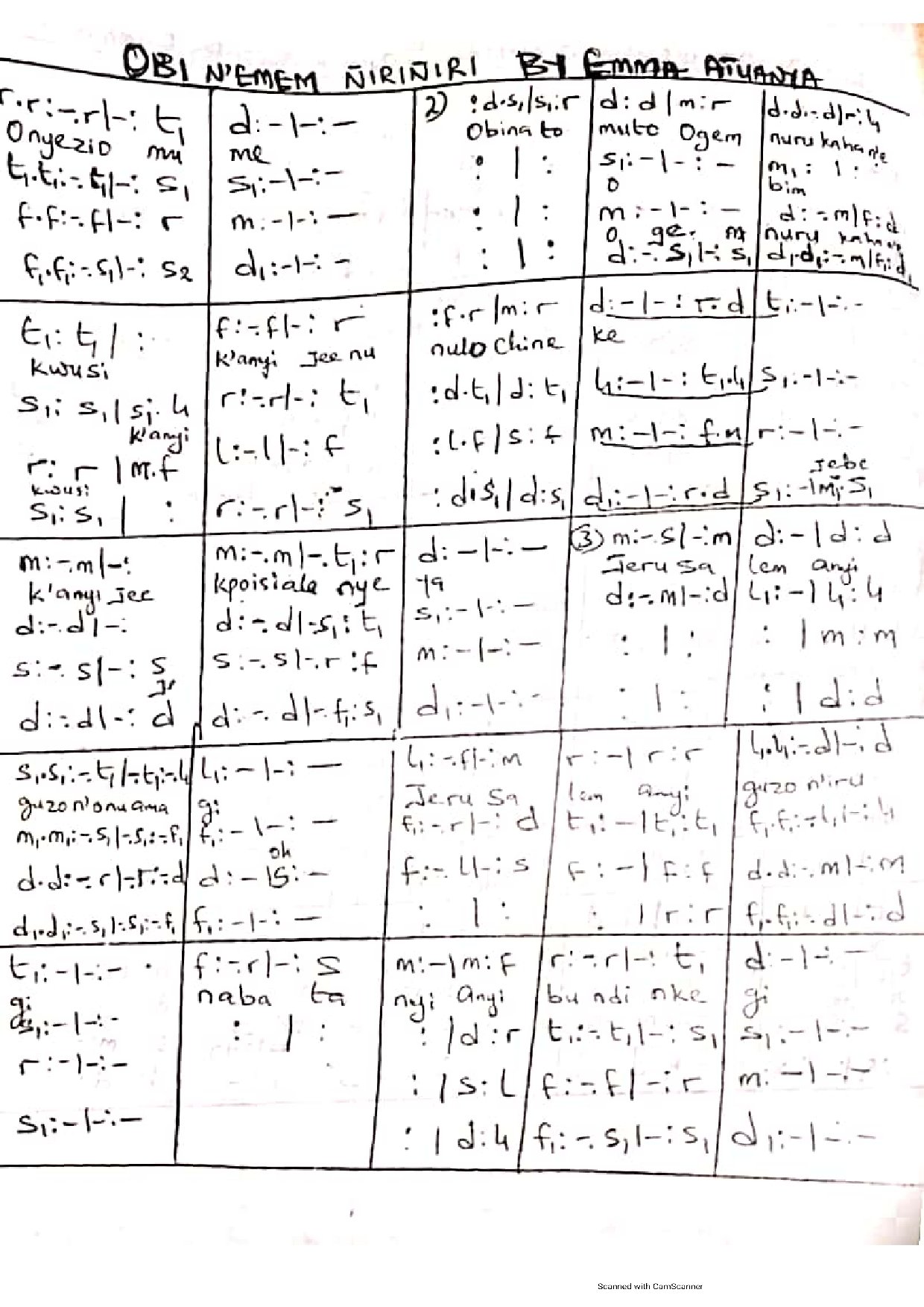 Obi N Eme M Niriniri By Emmanuel Atuanya - Download Choir Script PDF