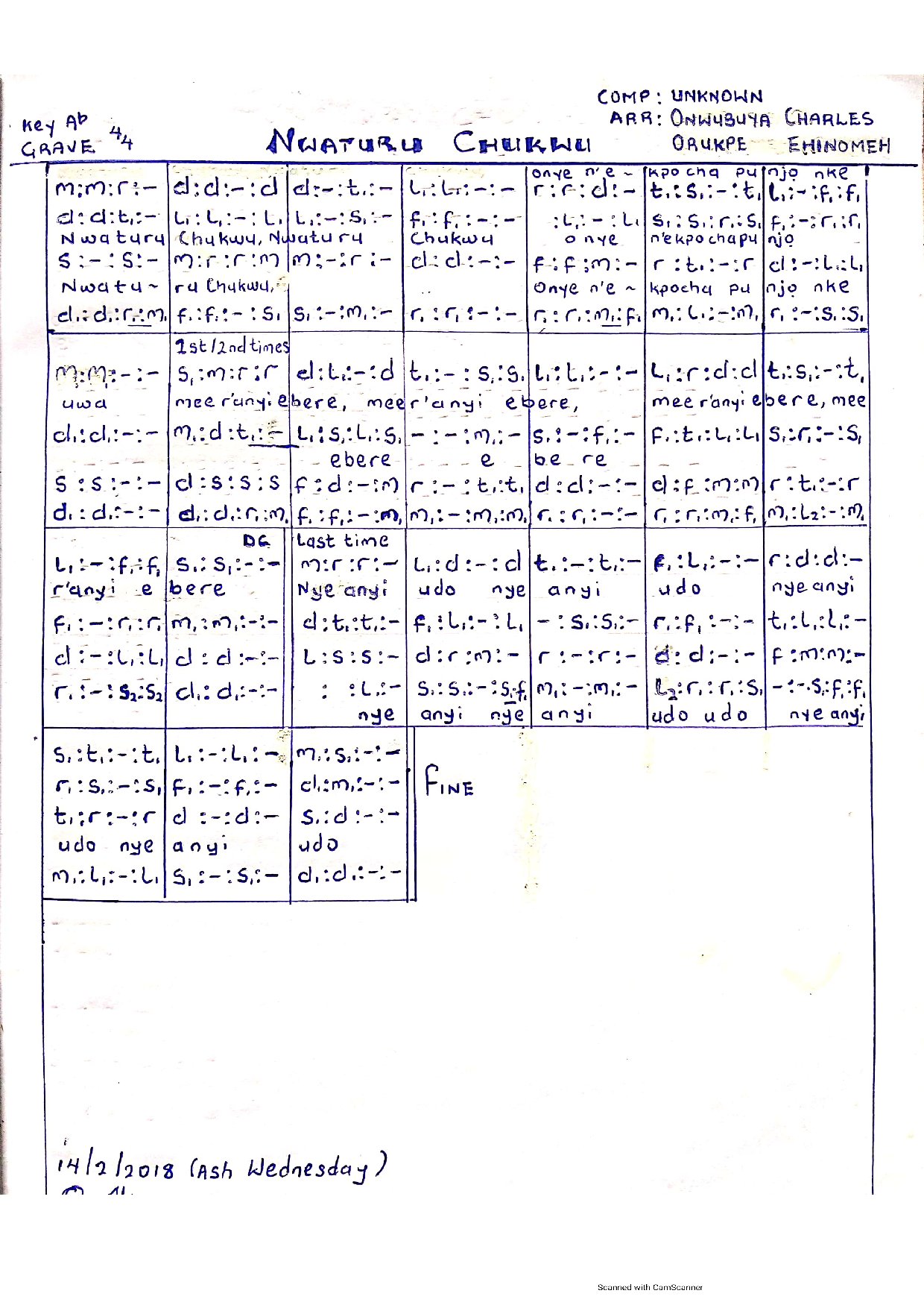 Nwaturu Chukwu - Download Choir Script PDF