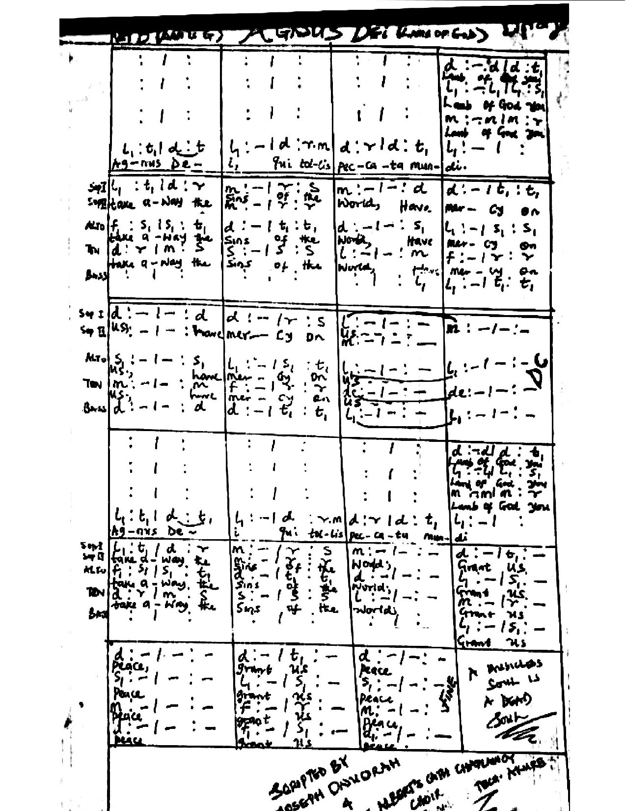 Agnus Dei Ltdtl - Download Choir Script PDF
