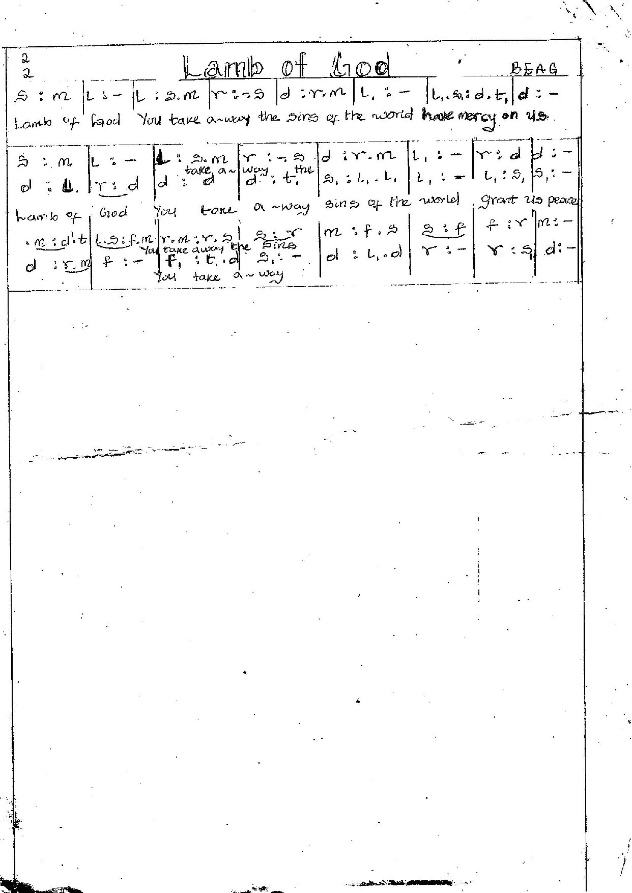 Lamb Of God - Download Choir Script PDF