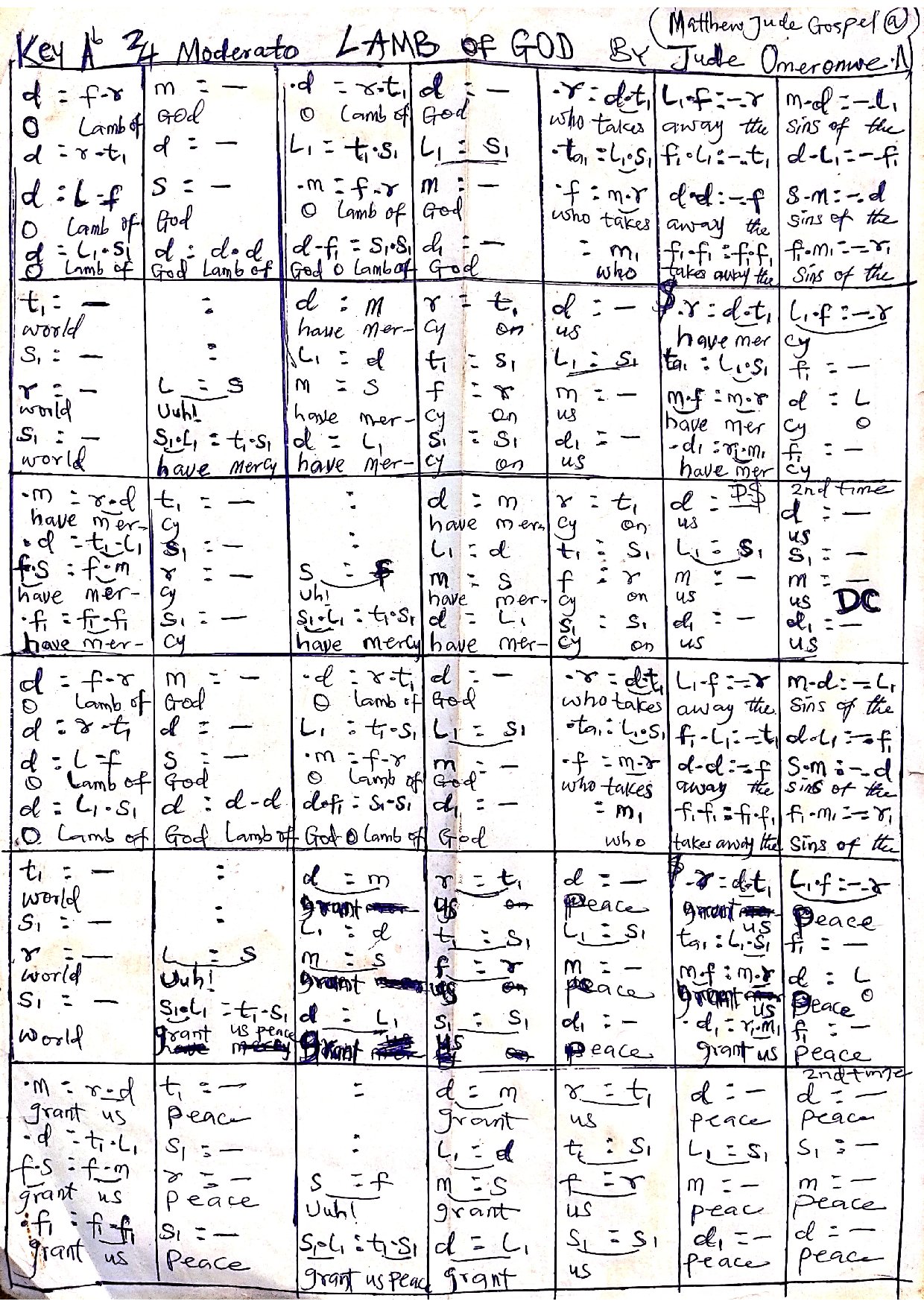 Lamb Of God By Jude Omeronwe. N . - Download Choir Script PDF