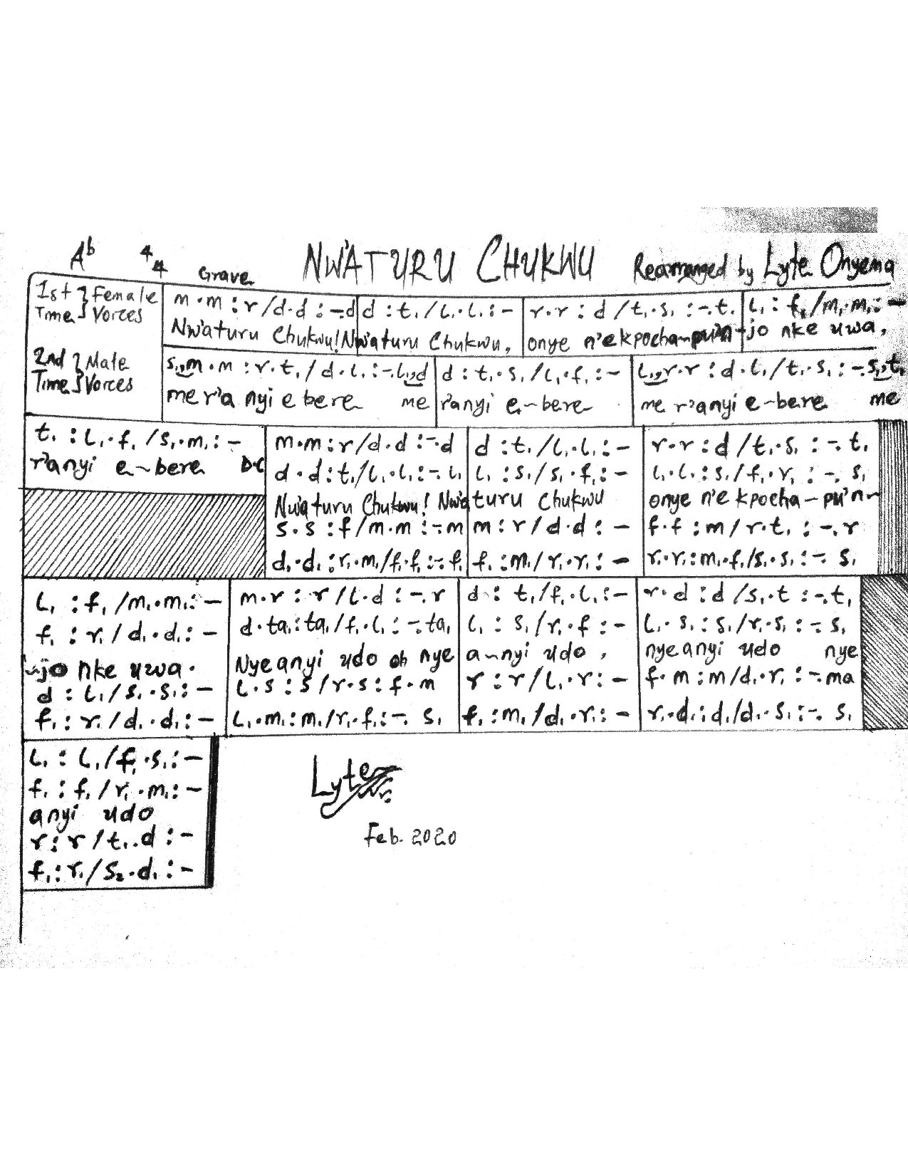 Nw Aturu Chukwu - Download Choir Script PDF