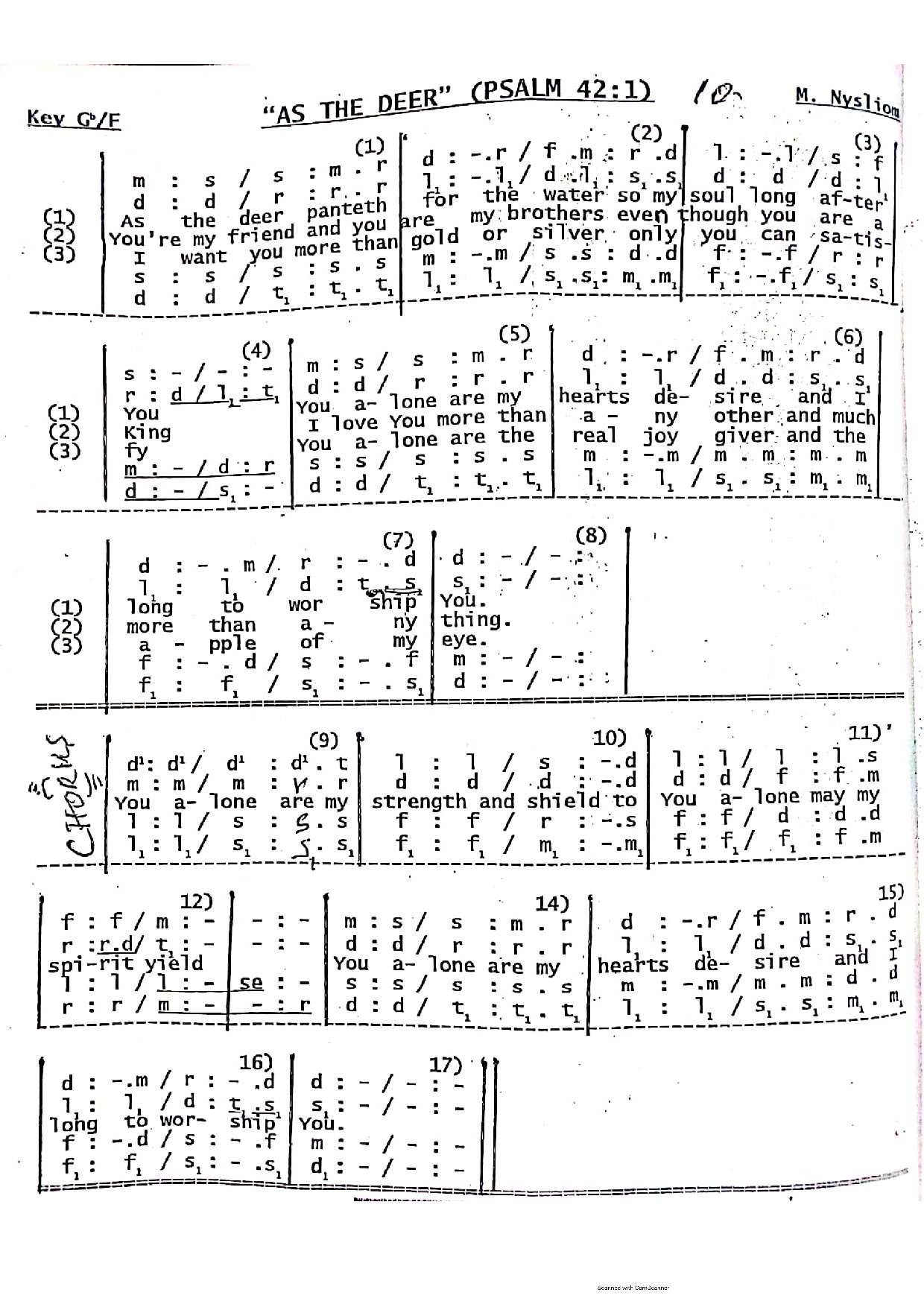As The Deer - Download Choir Script PDF