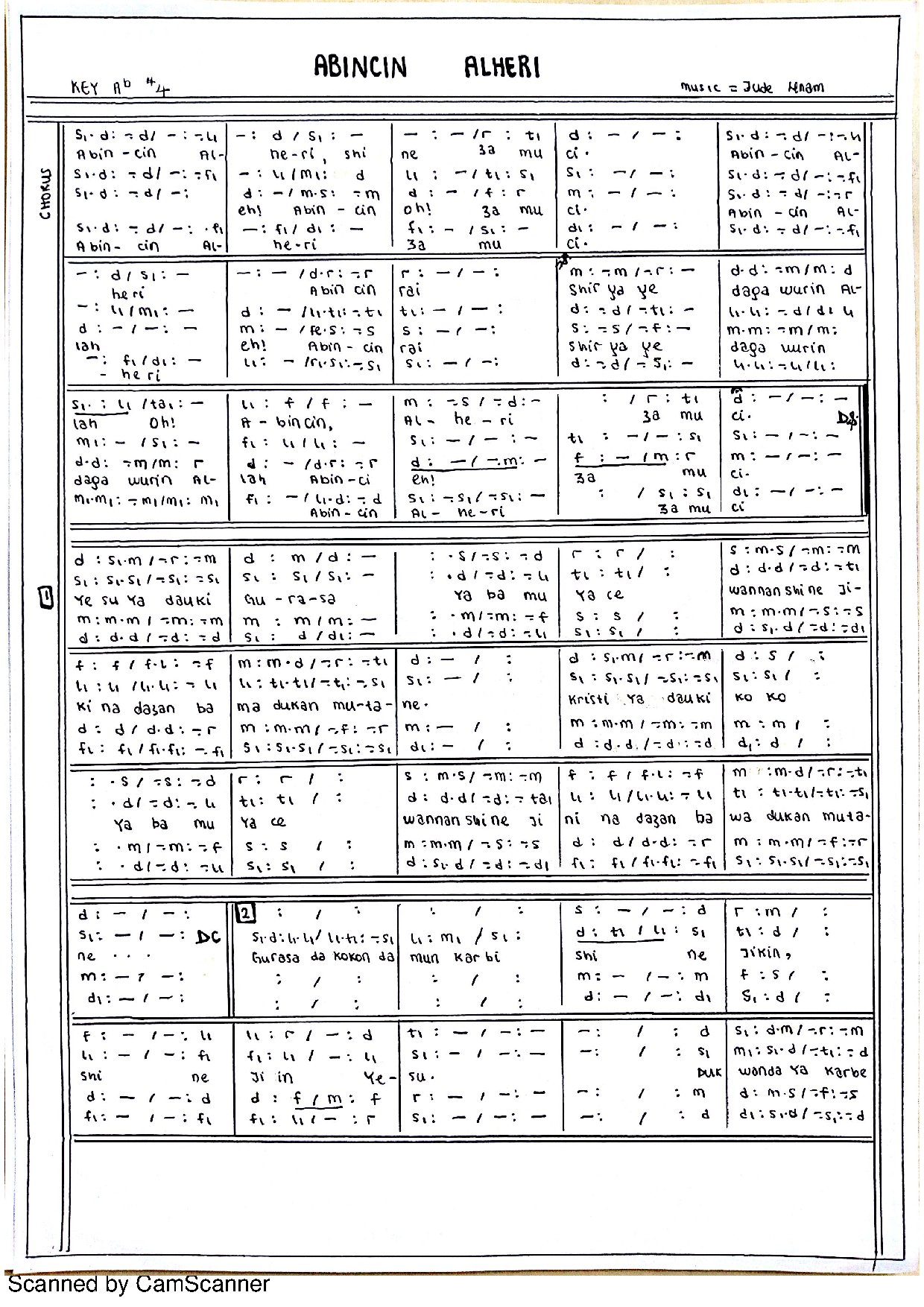 Abincin Alheri - Download Choir Script PDF