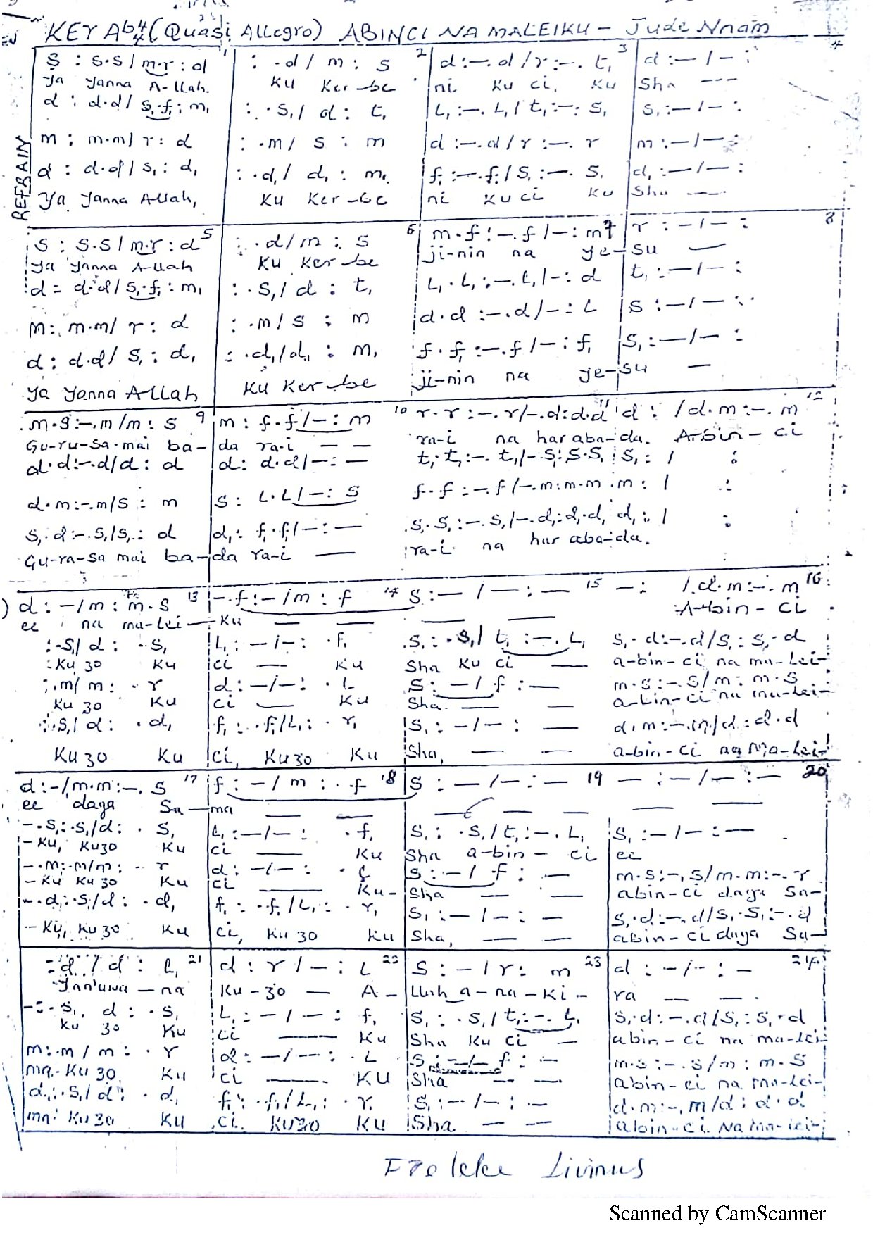Abinci Na Maleiku ~ Jude Nnam - Download Choir Script PDF