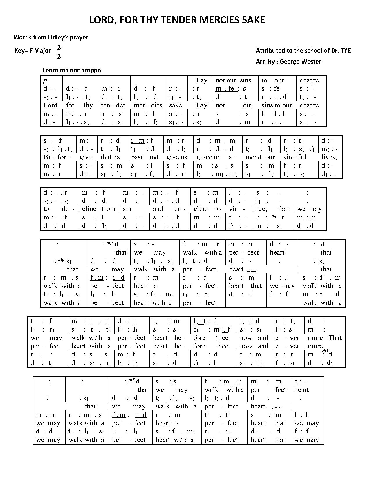 Lord For Thy Tender Mercies Sake - Download Choir Script PDF